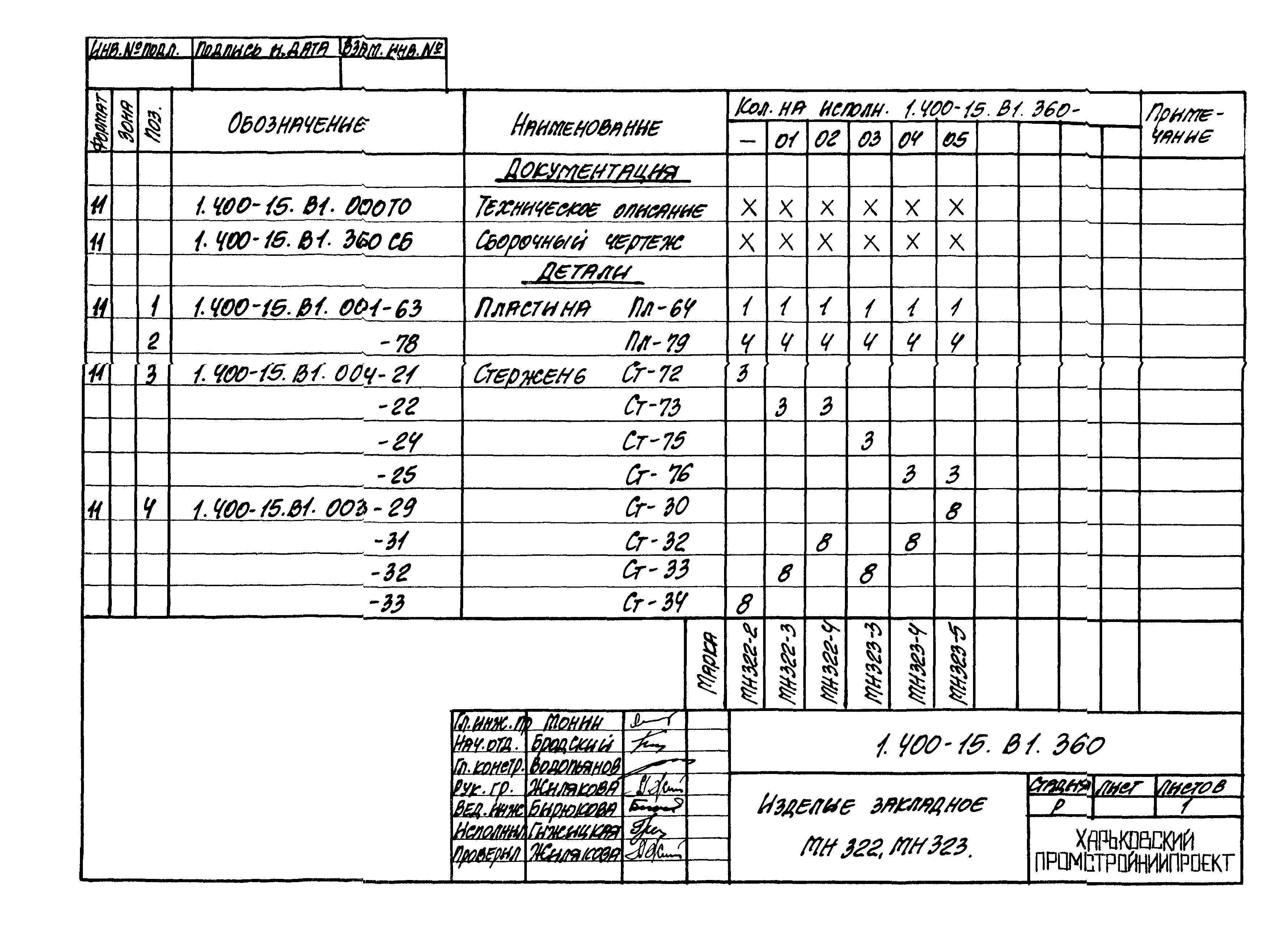 Серия 1.400-15