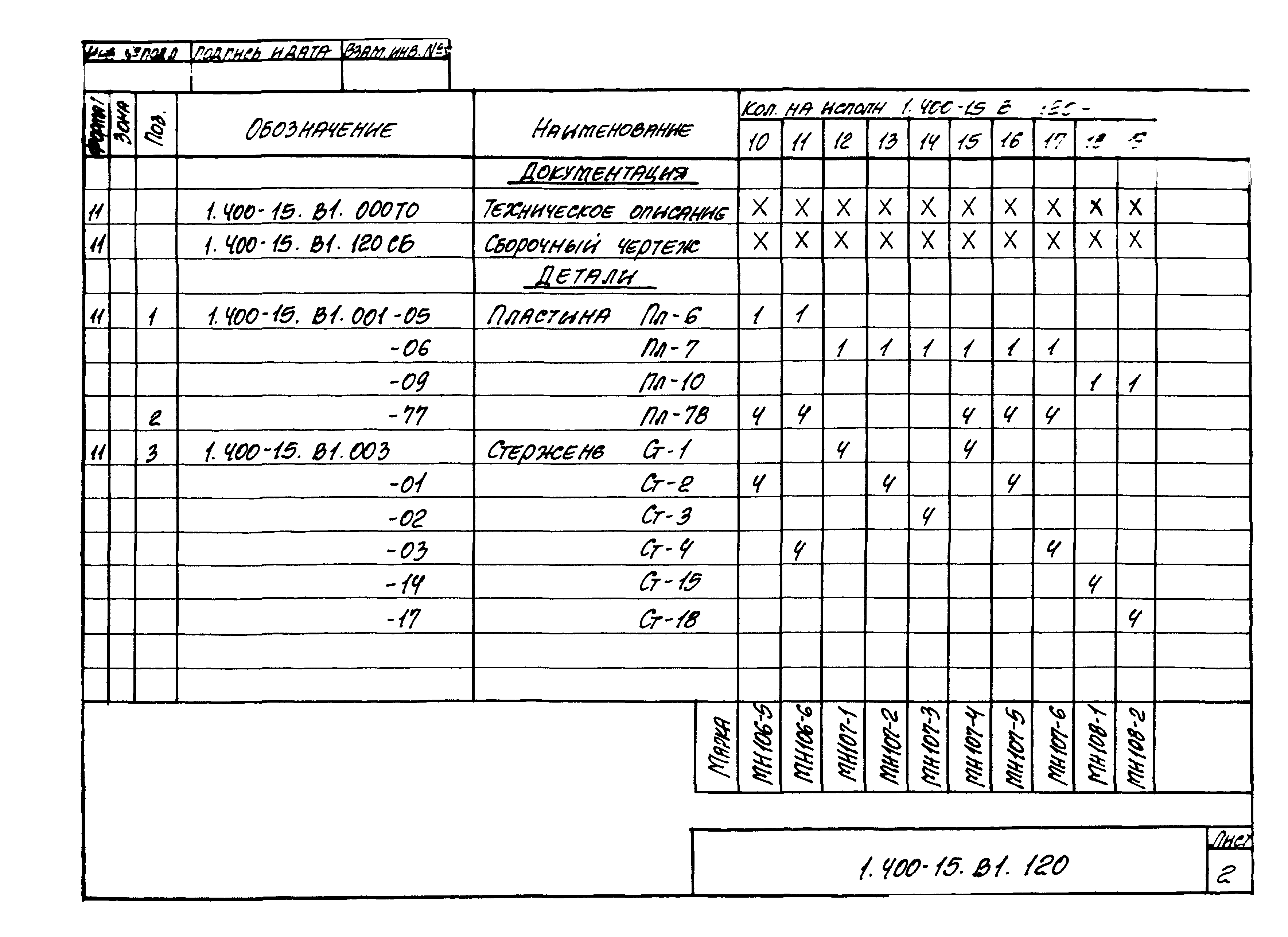 Серия 1.400-15