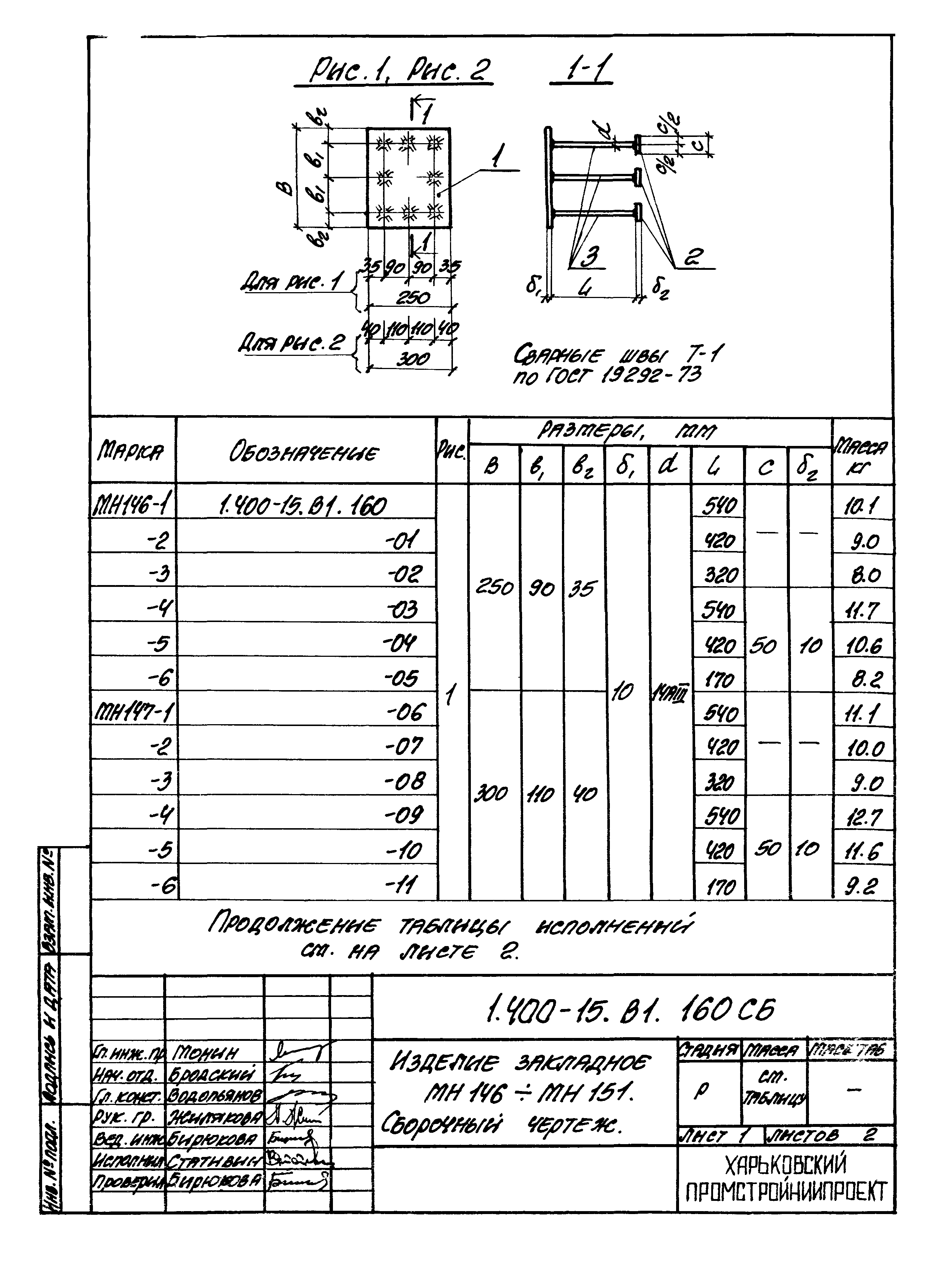 Серия 1.400-15