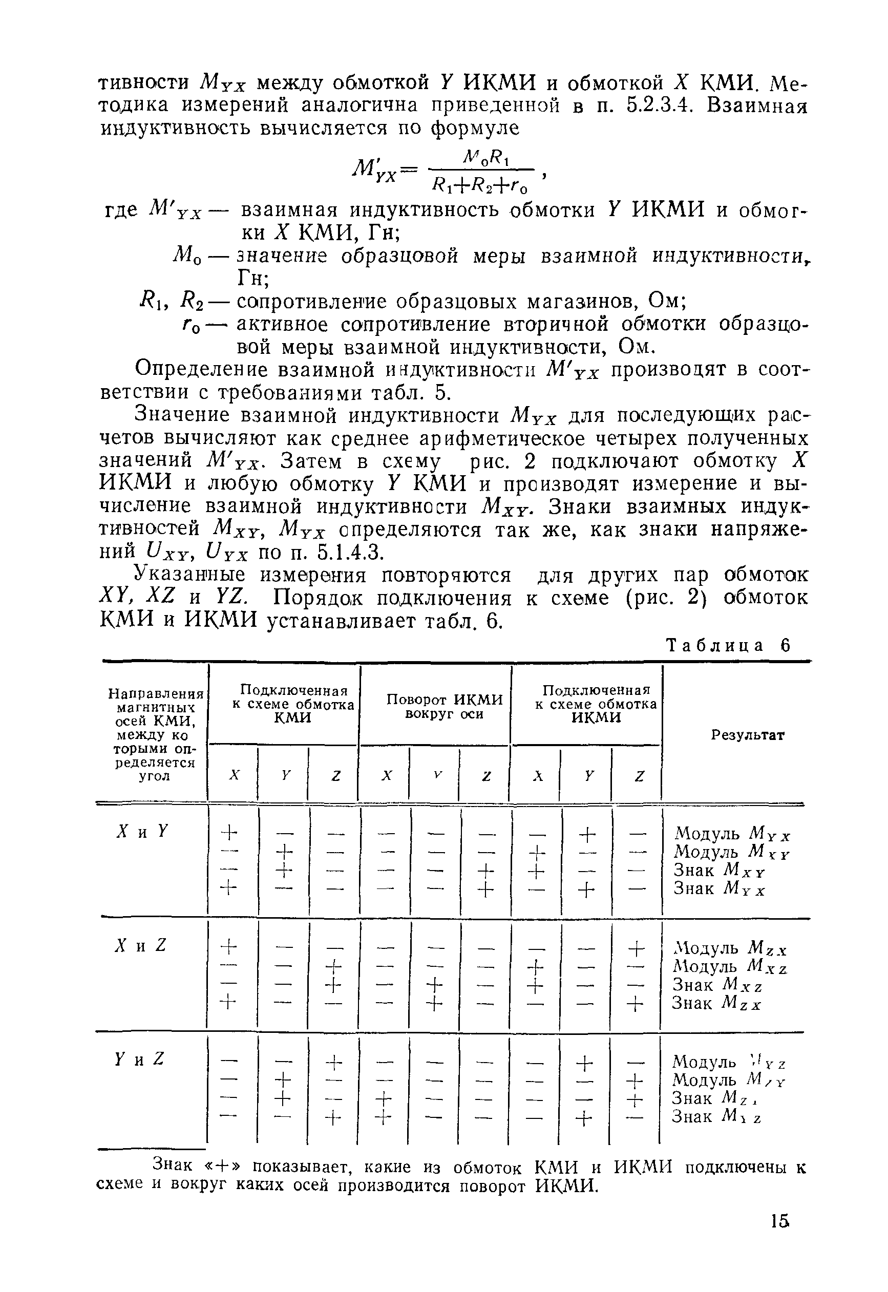 РД 50-488-84