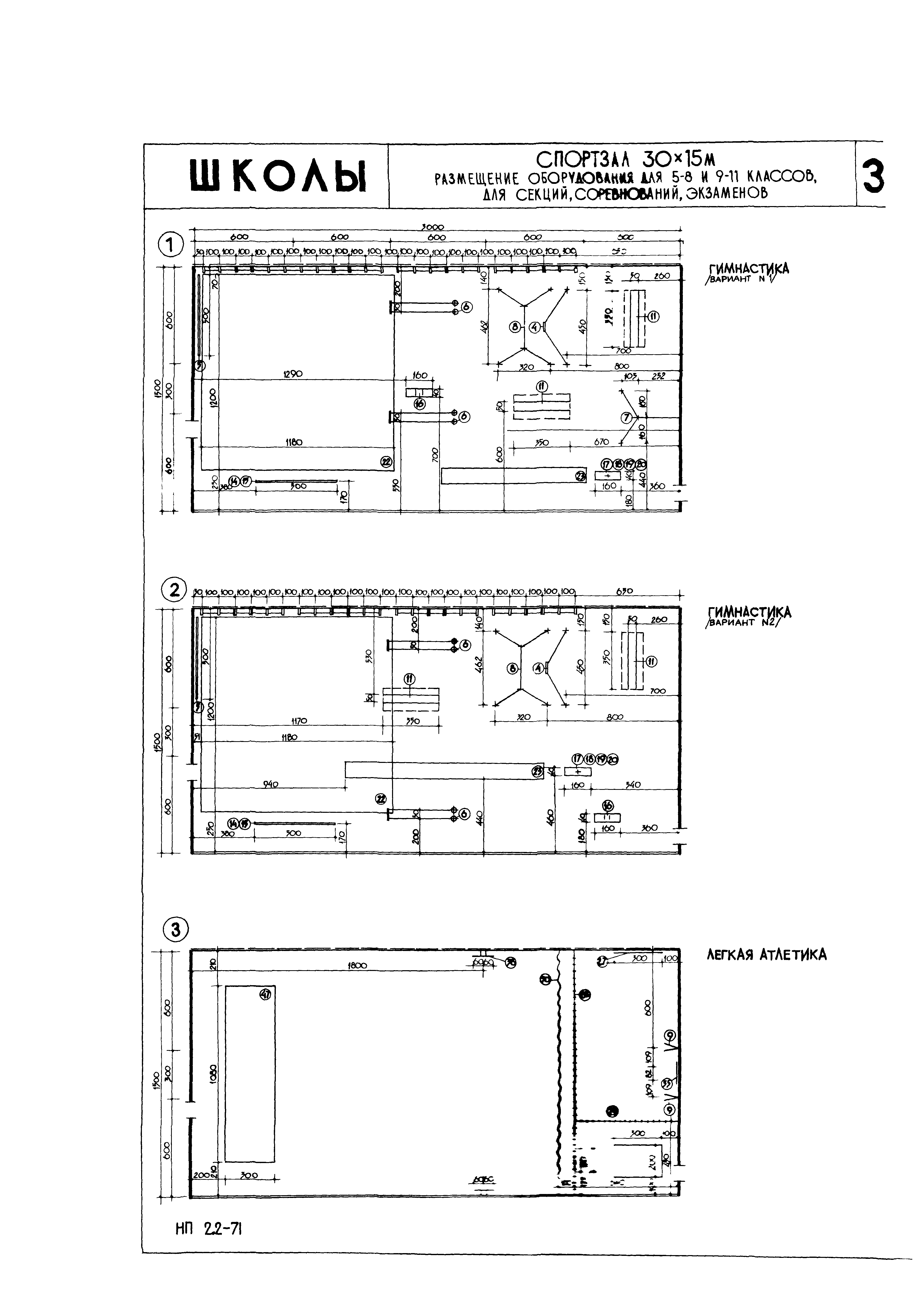 НП 2.2-71