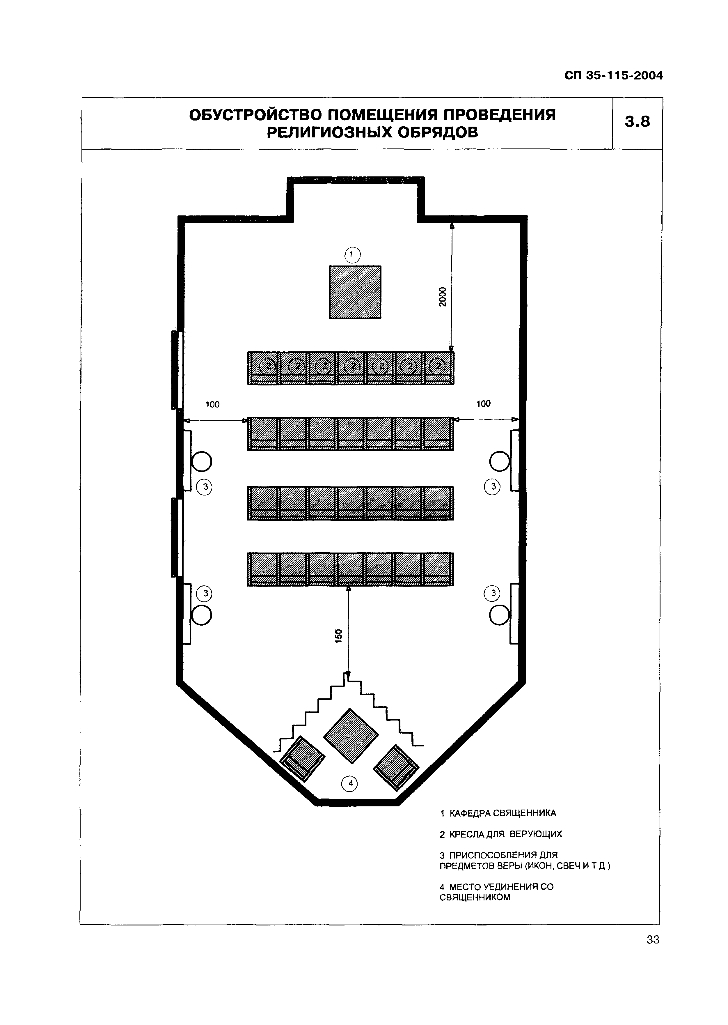 СП 35-115-2004