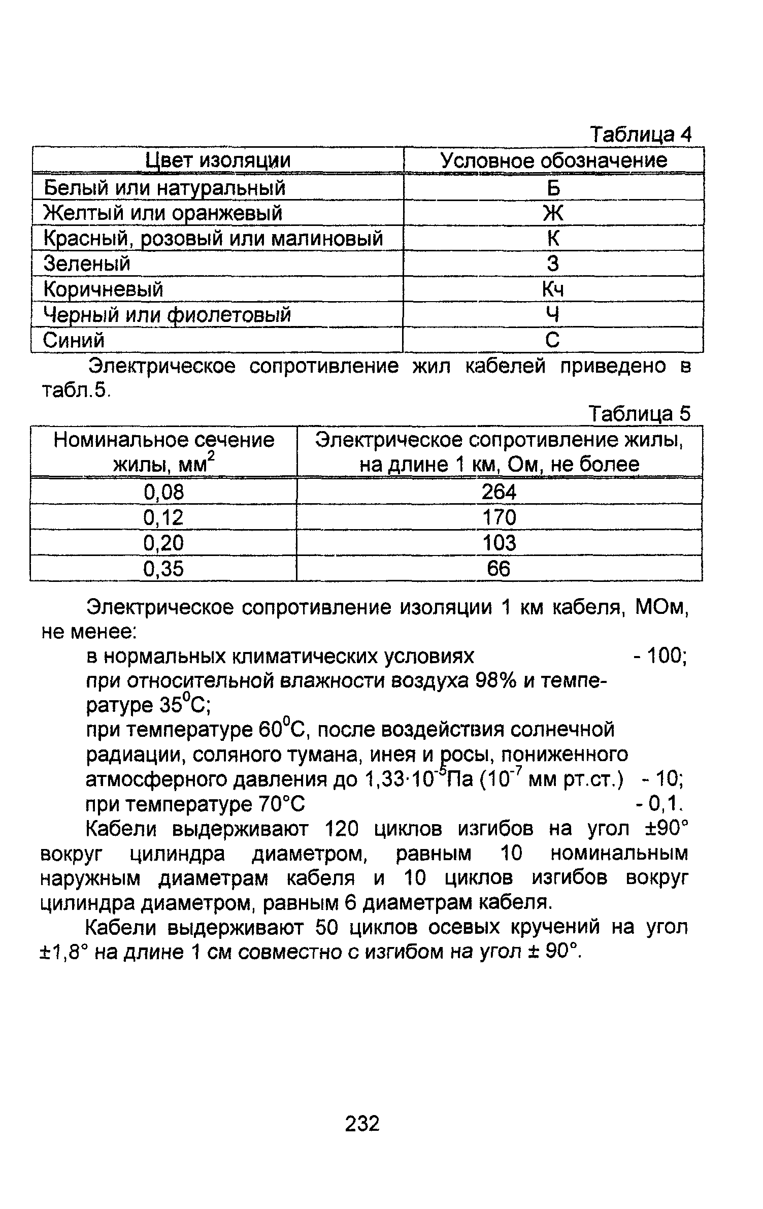 Информационно-технический сборник том 4