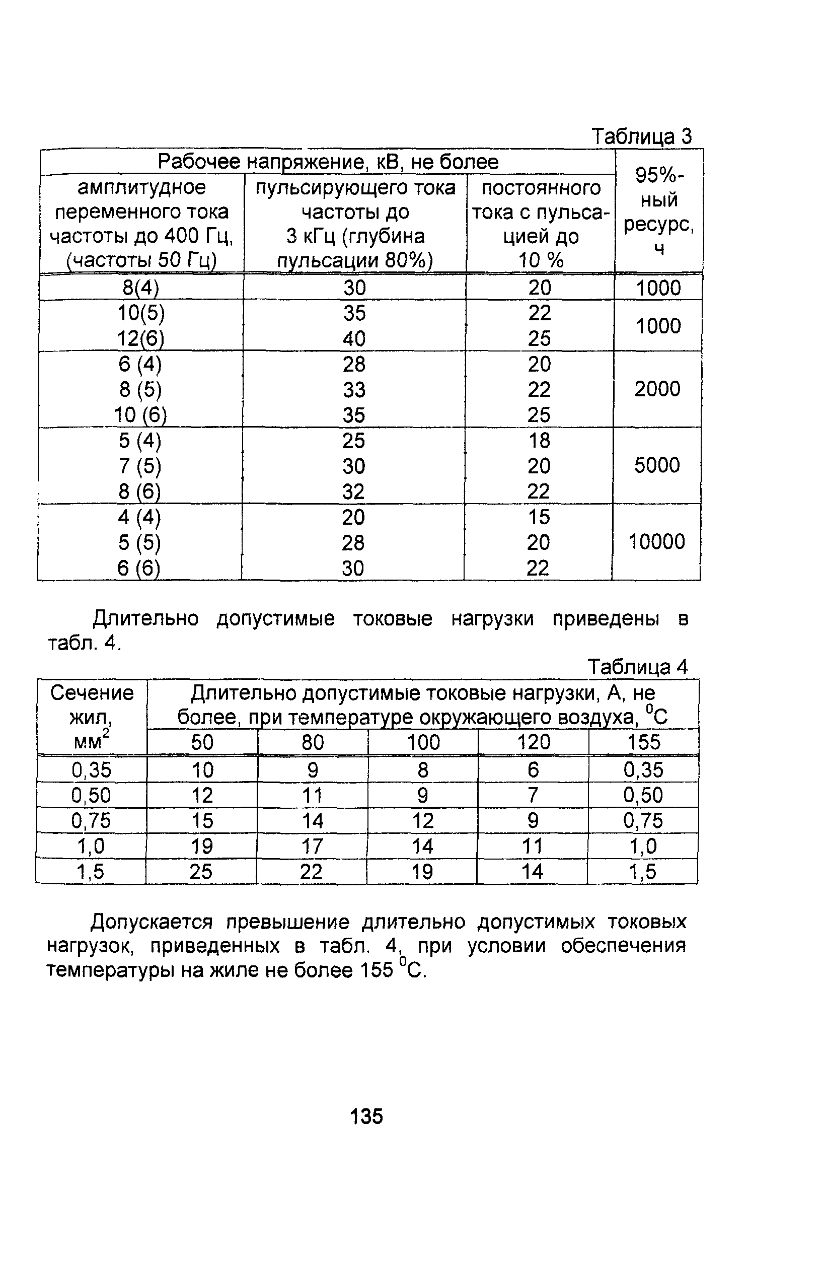 Информационно-технический сборник том 4