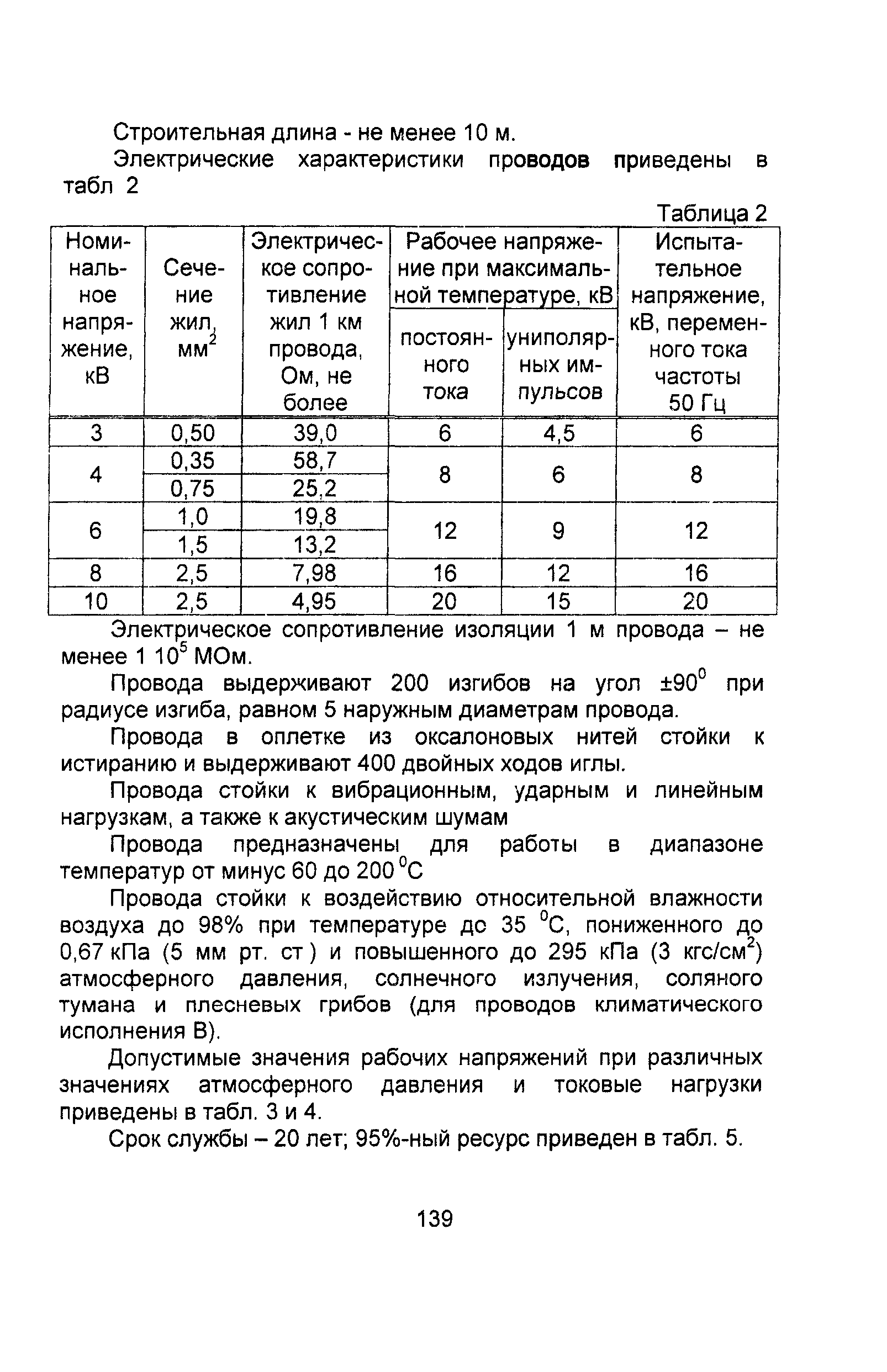 Информационно-технический сборник том 4