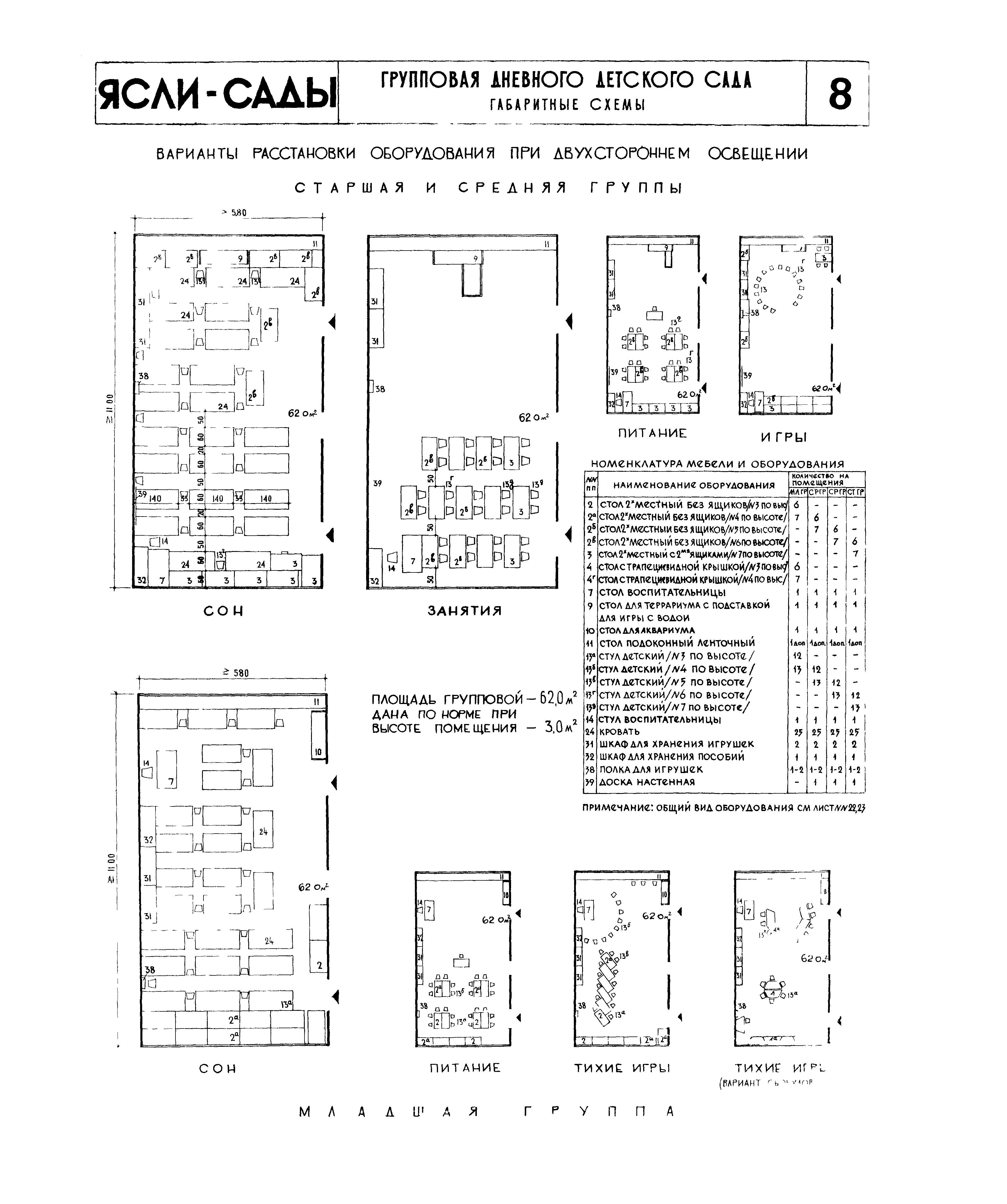 НП 2.1-65