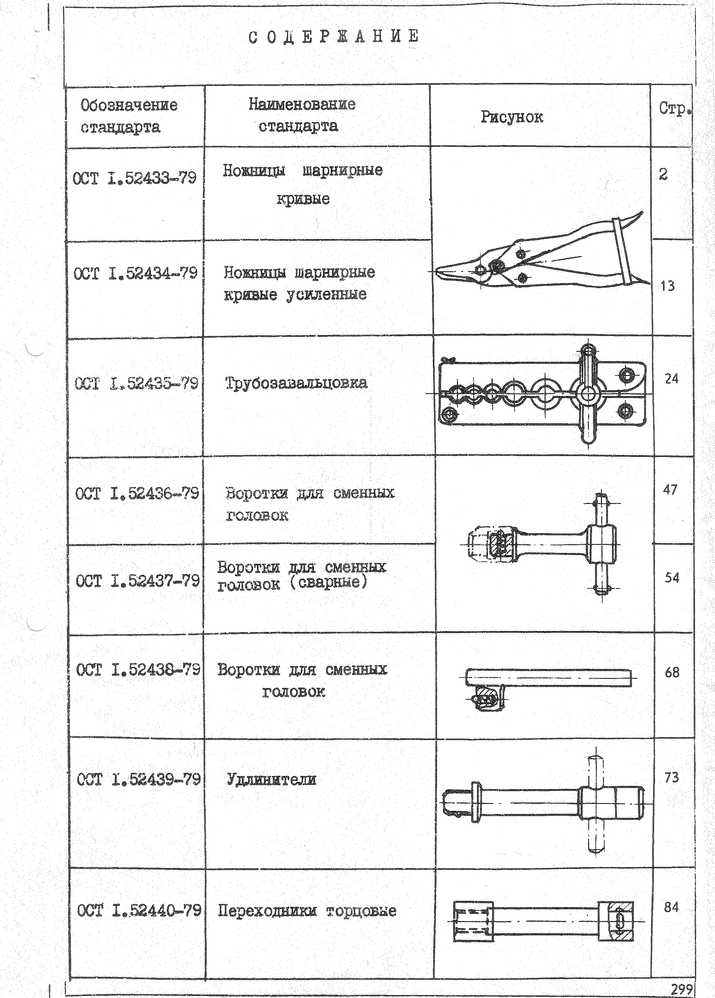 ОСТ 1 52462-79