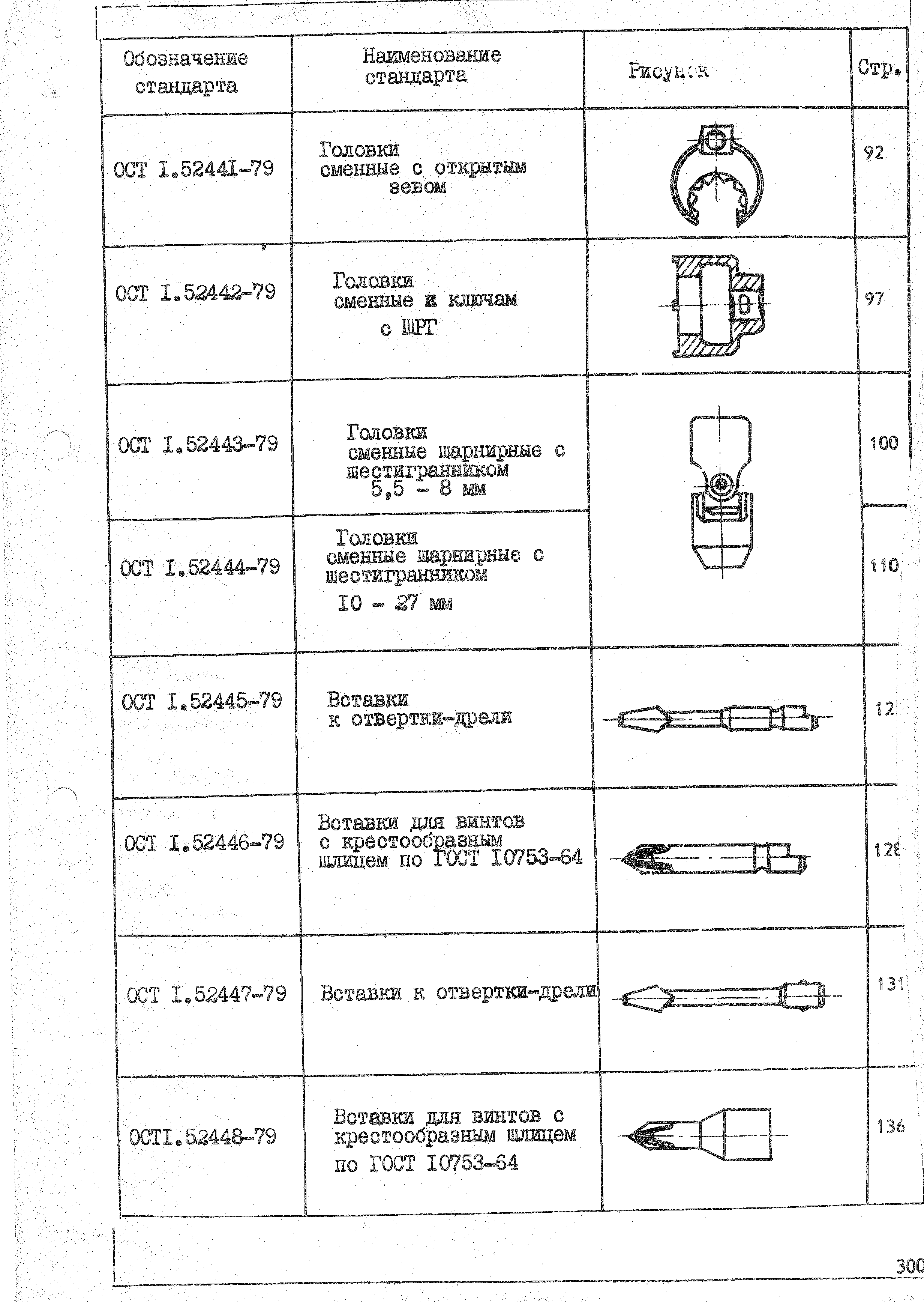 ОСТ 1 52462-79