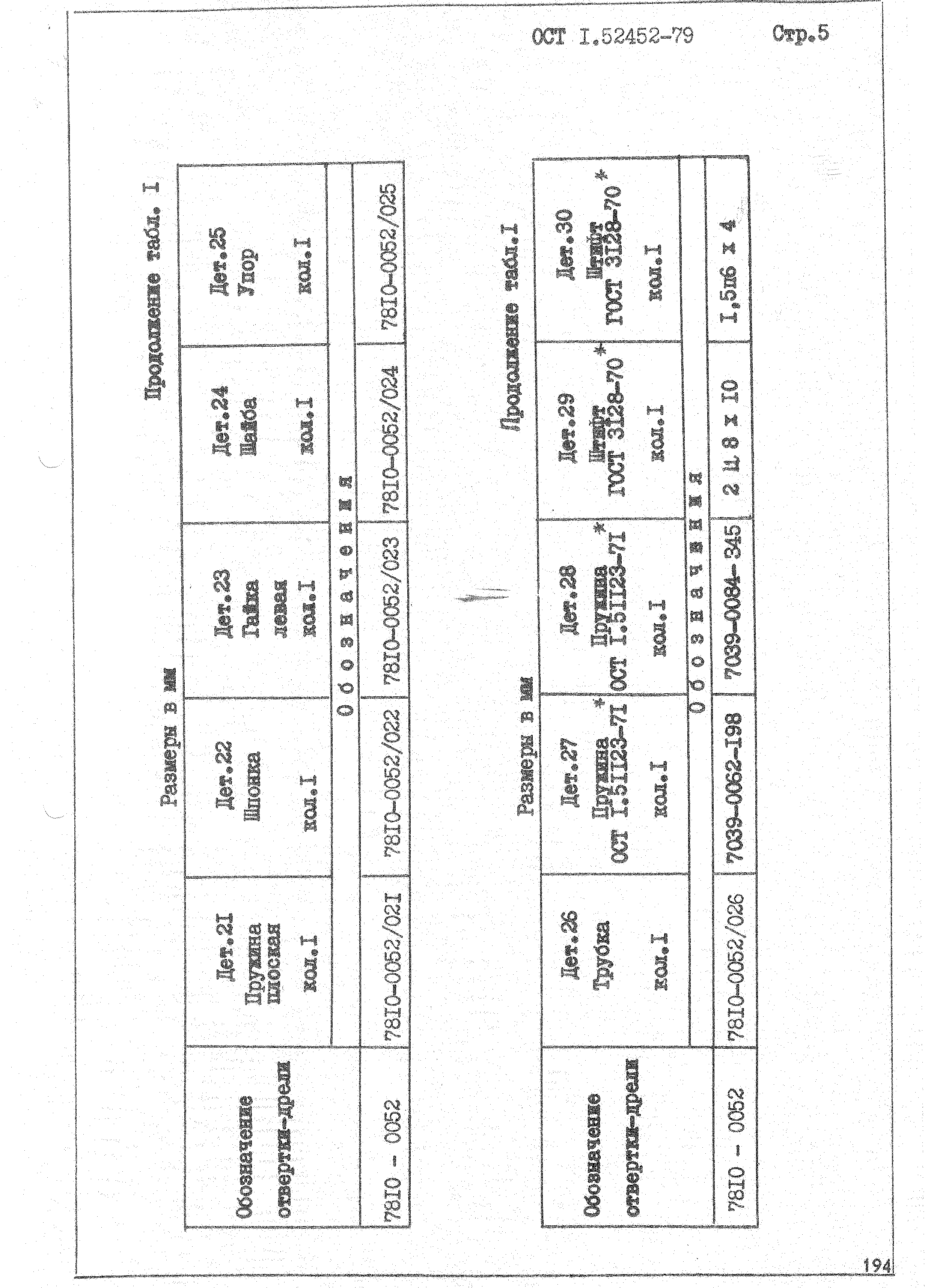 ОСТ 1 52452-79