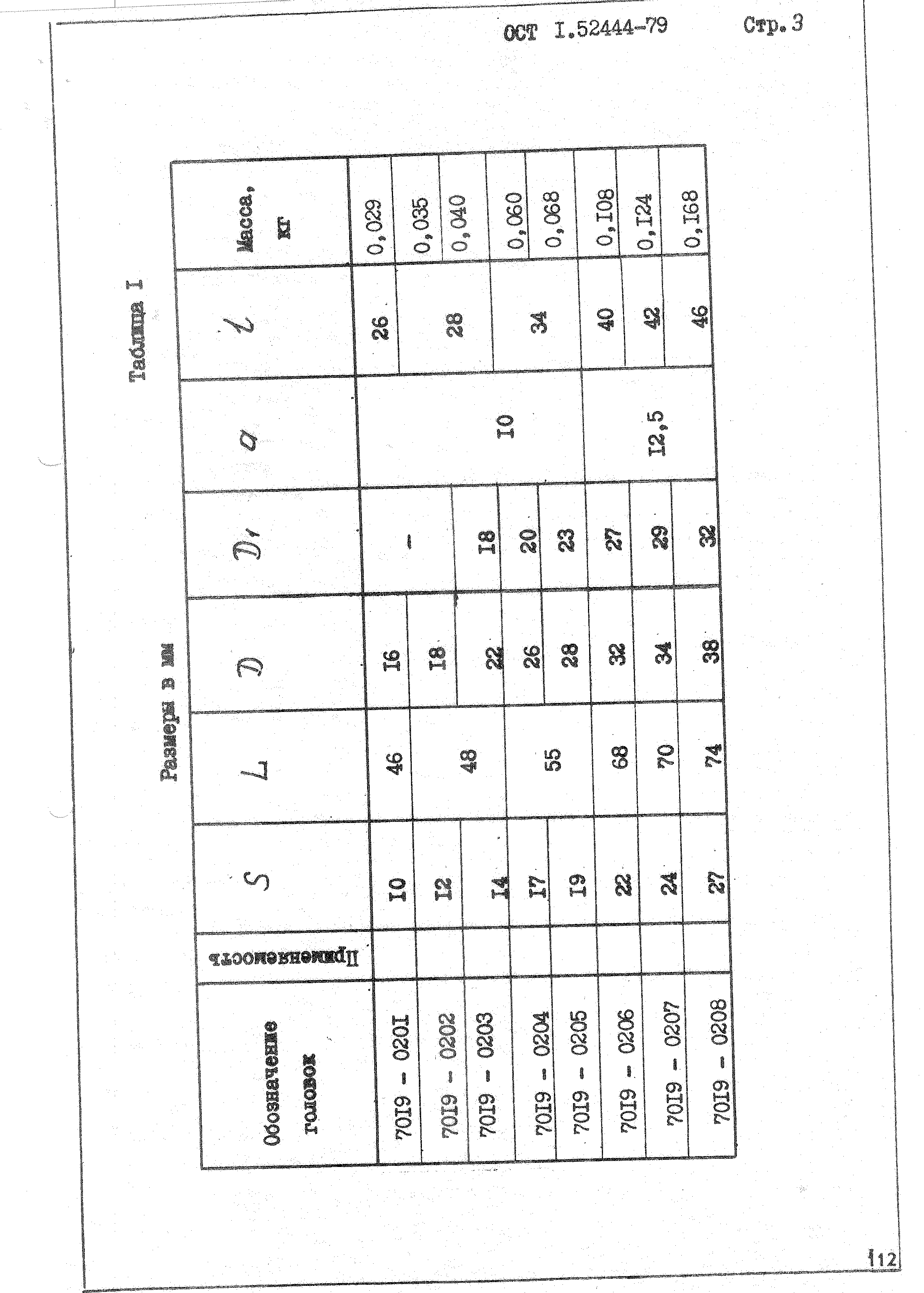 ОСТ 1 52444-79