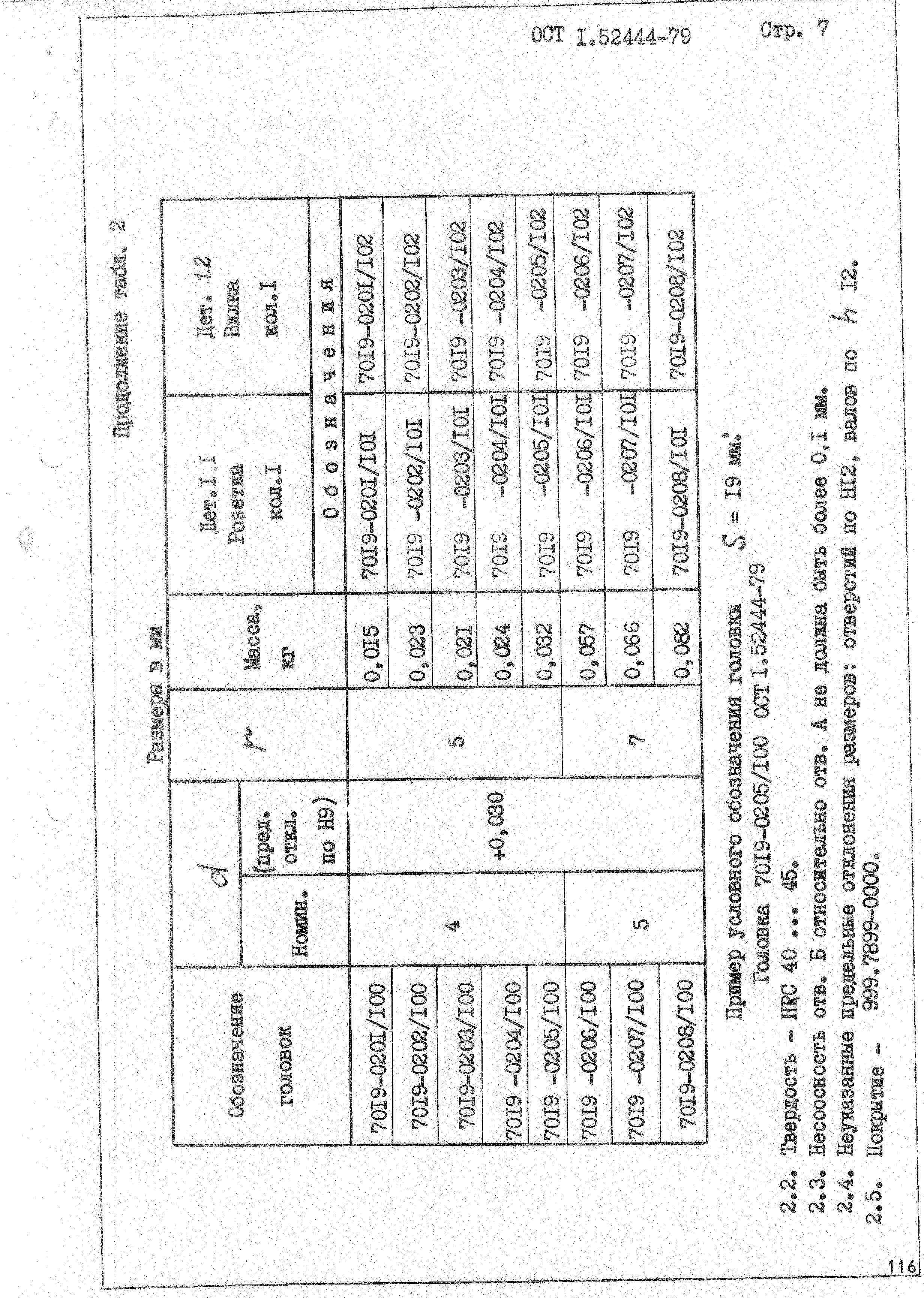 ОСТ 1 52444-79