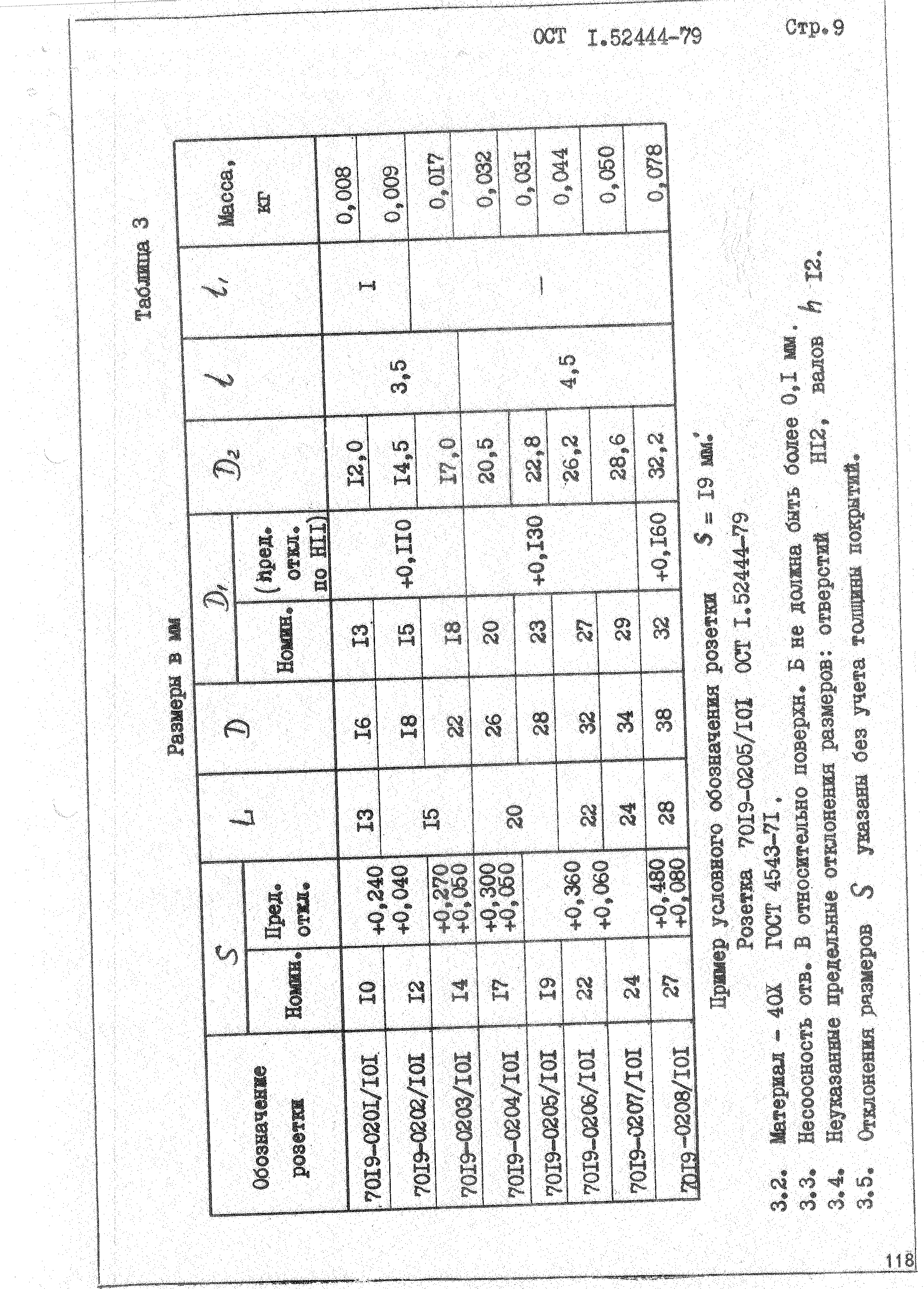 ОСТ 1 52444-79