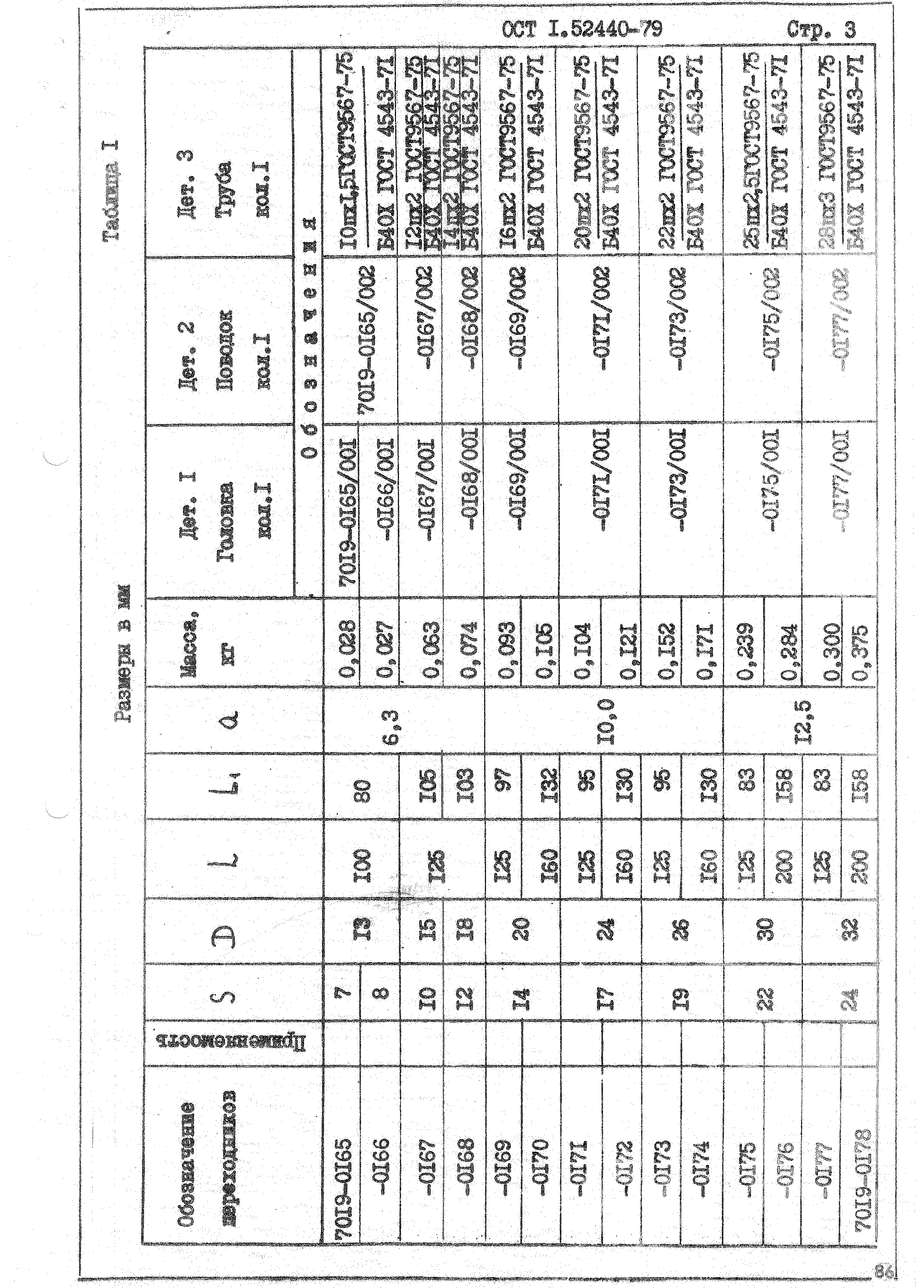 ОСТ 1 52440-79