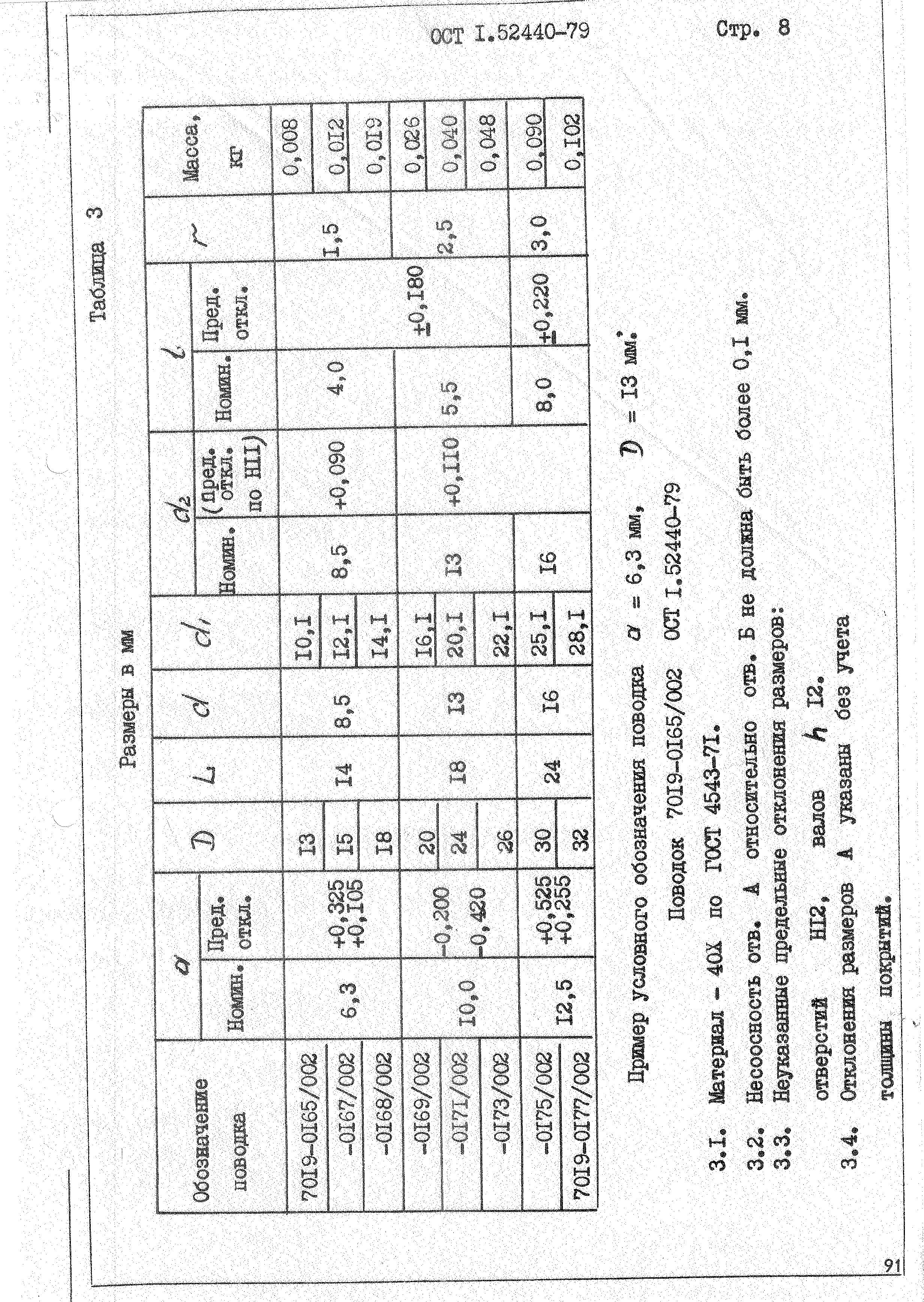 ОСТ 1 52440-79