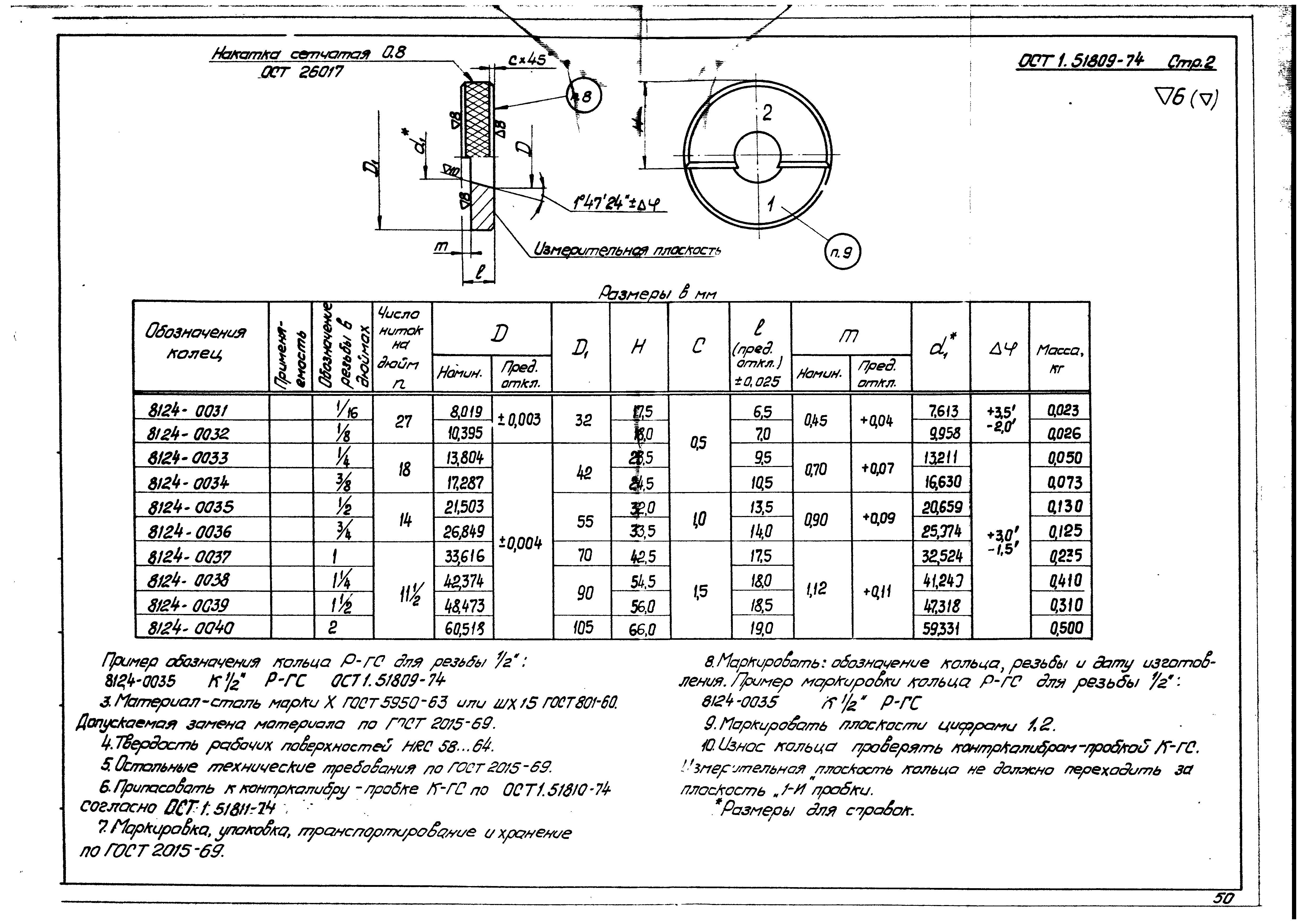 ОСТ 1 51809-74