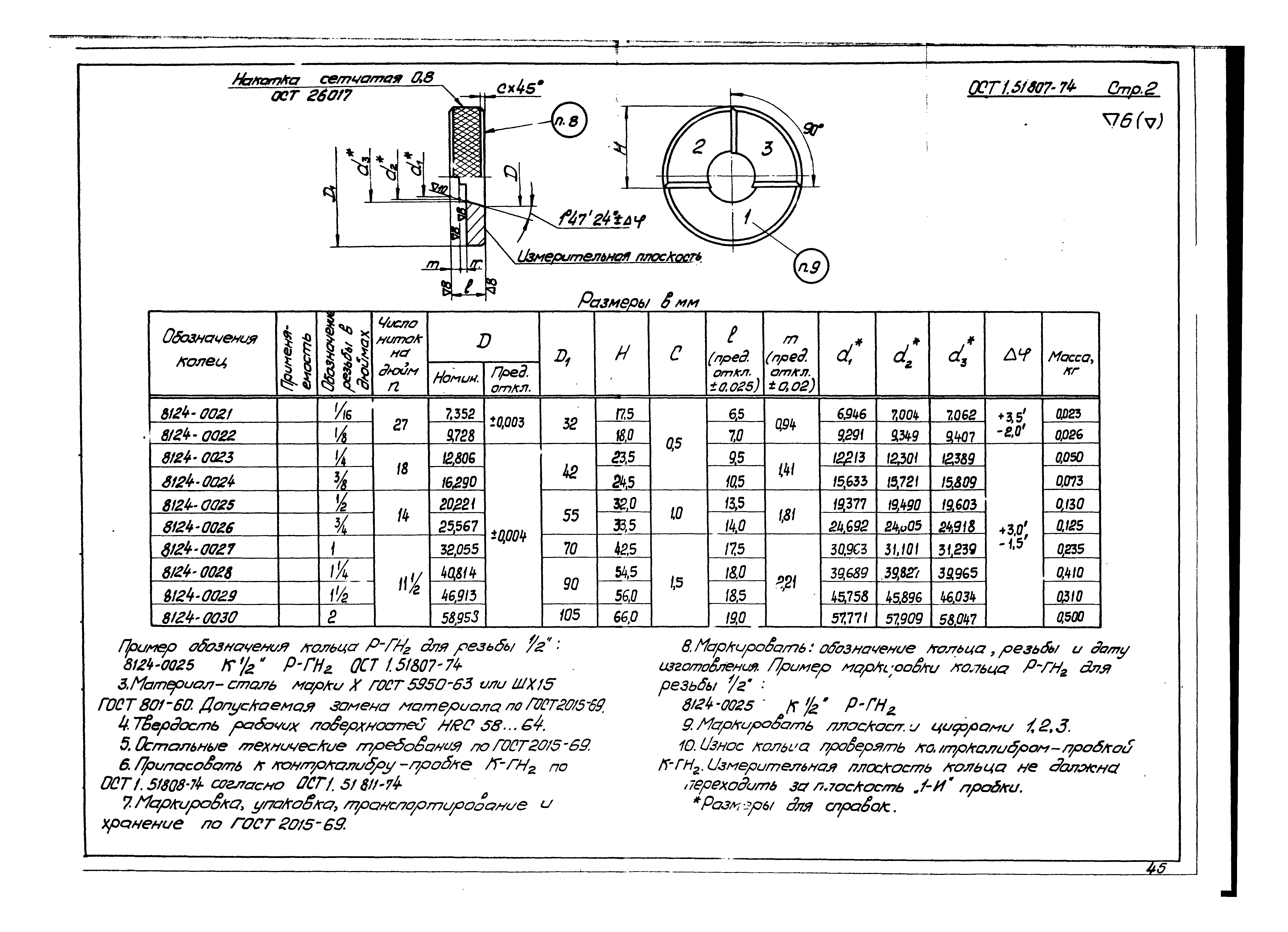 ОСТ 1 51807-74