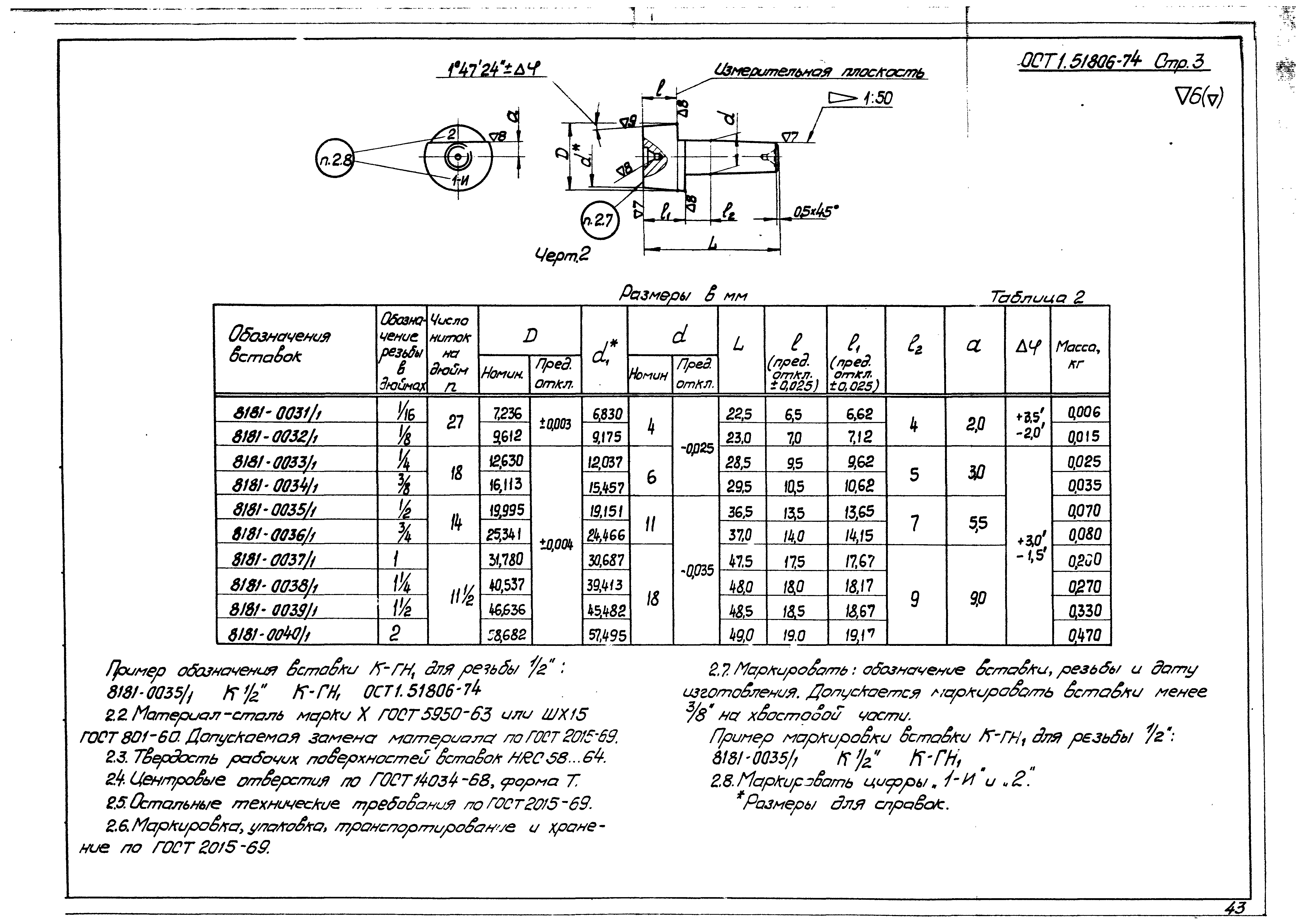 ОСТ 1 51806-74