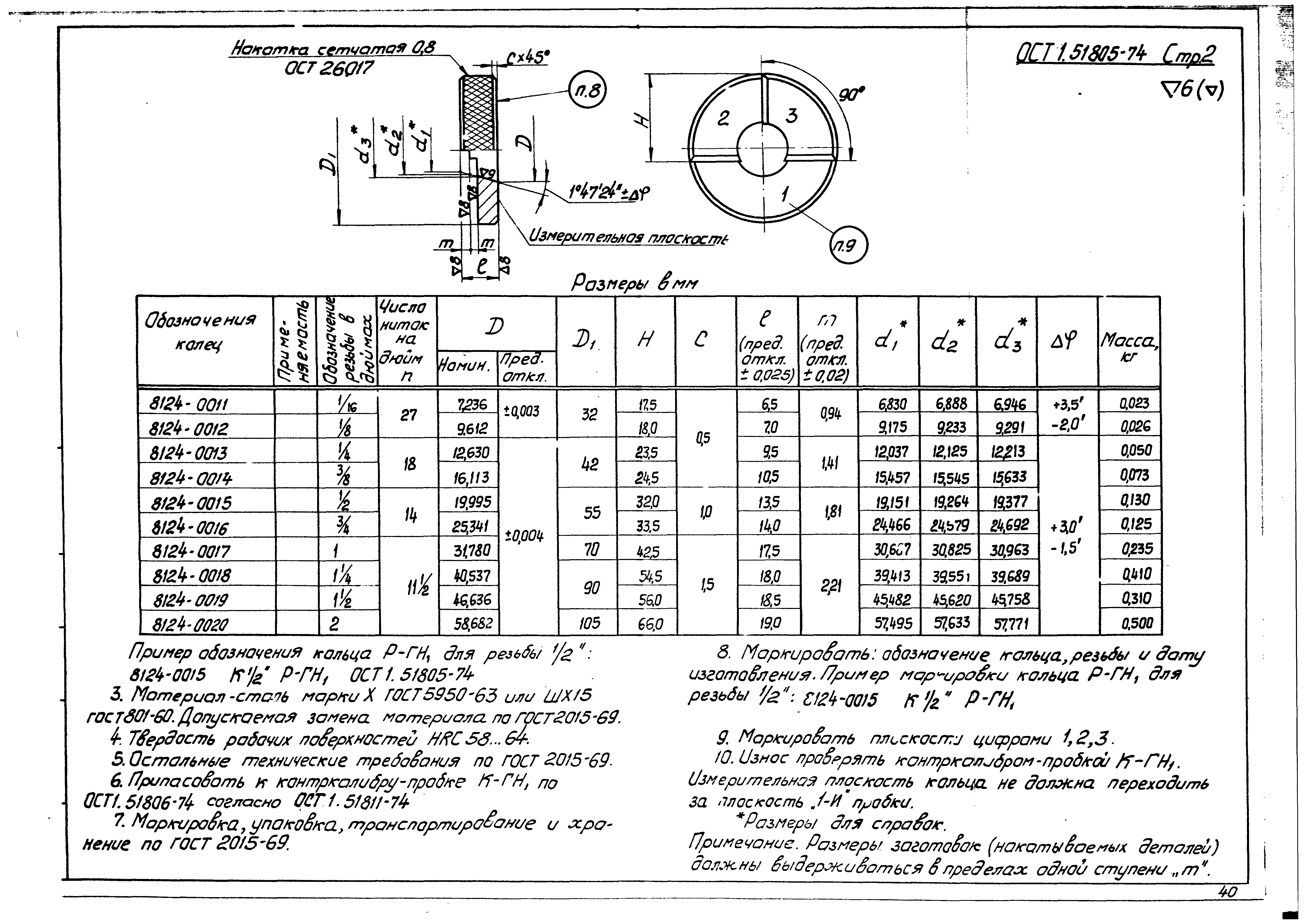 ОСТ 1 51805-74