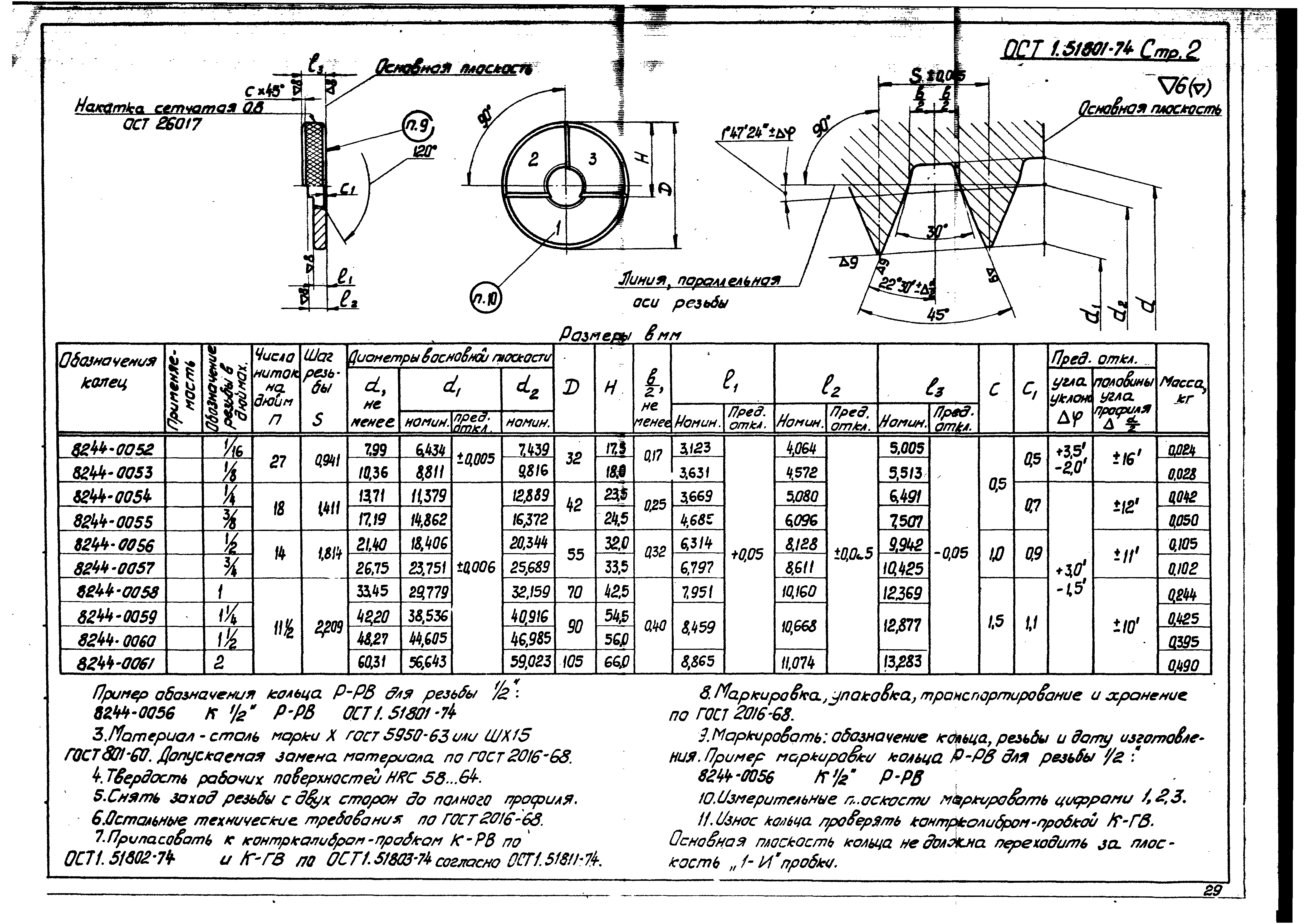 ОСТ 1 51801-74