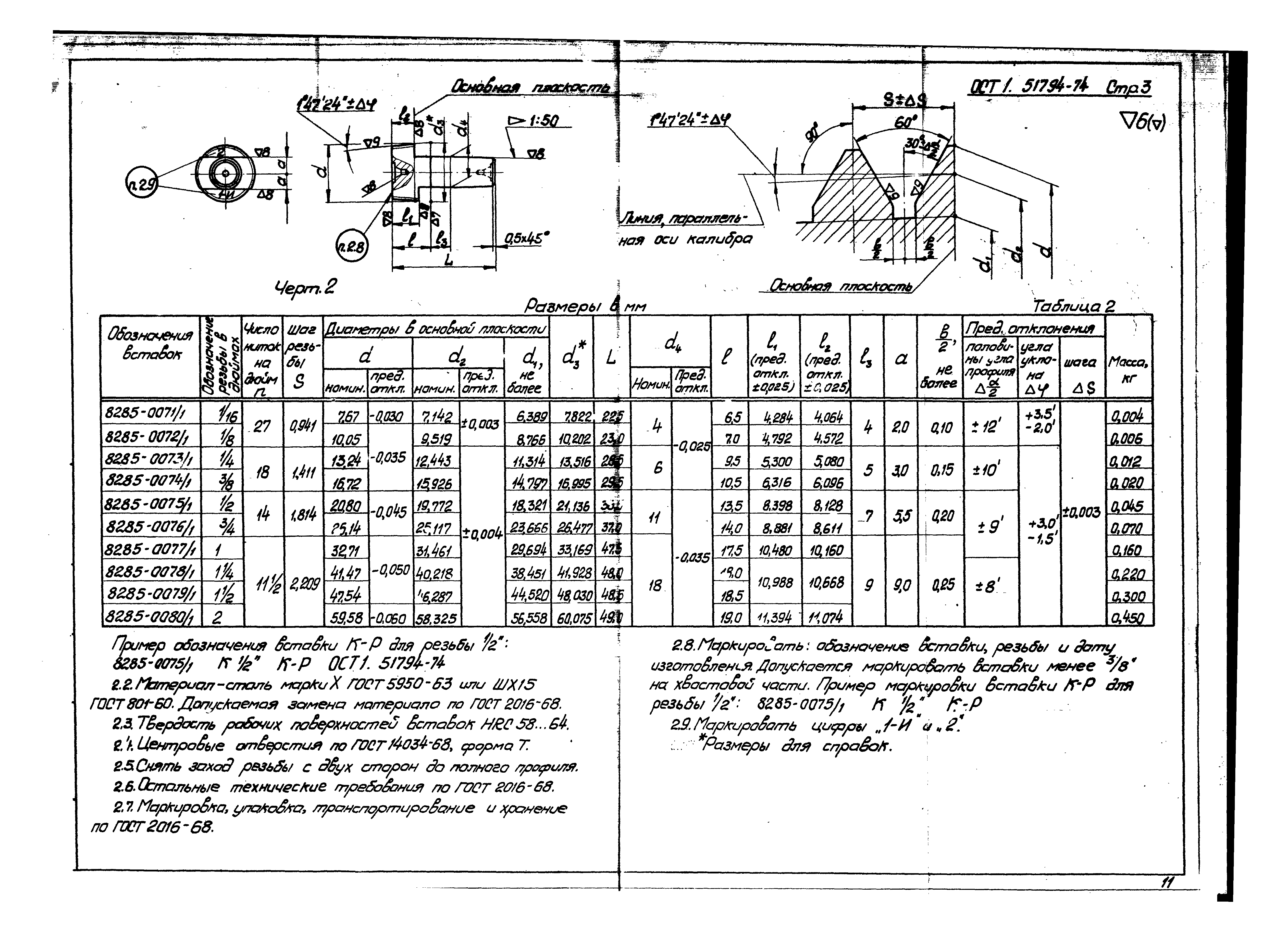 ОСТ 1 51794-74