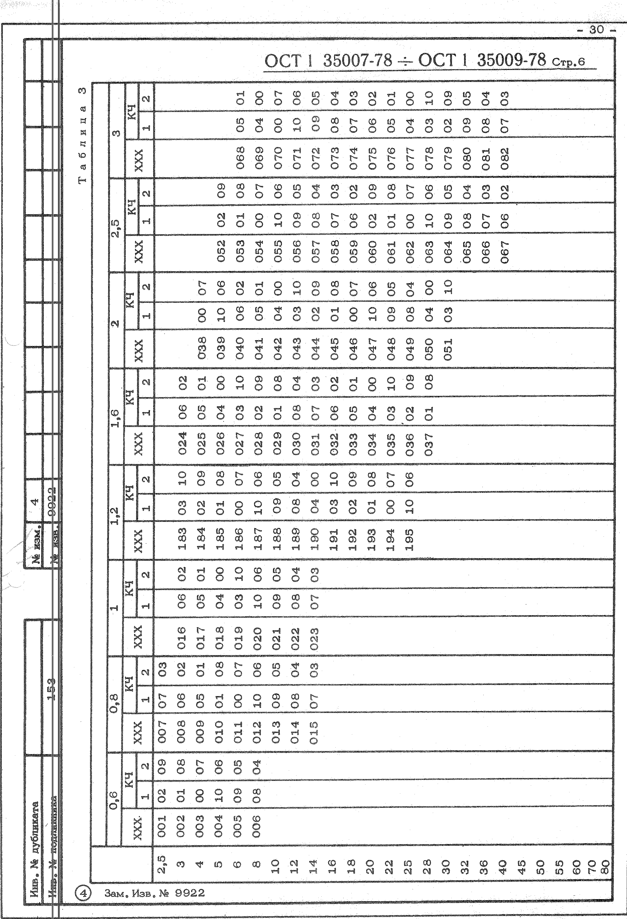 ОСТ 1 35007-78