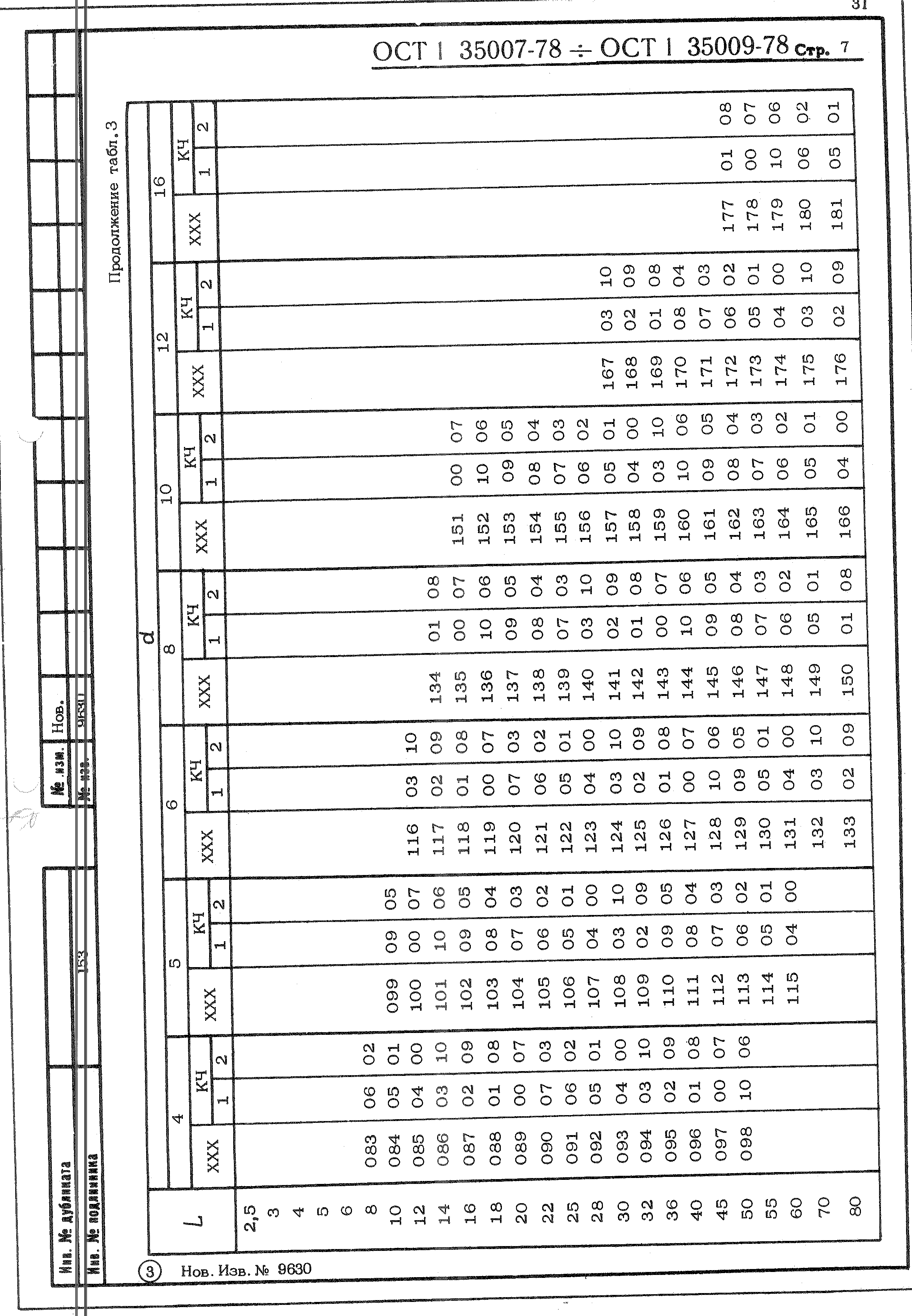 ОСТ 1 35007-78