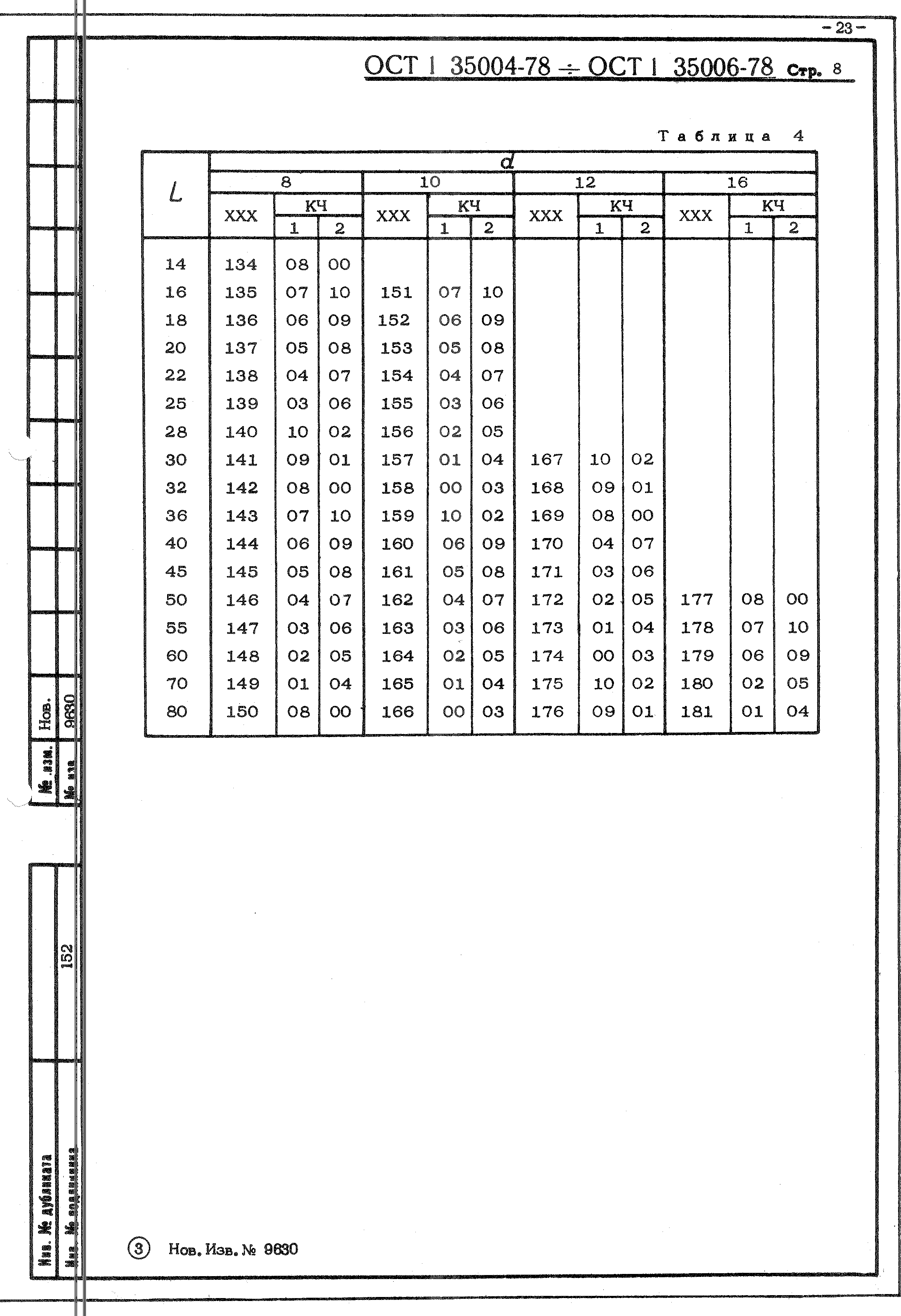 ОСТ 1 35004-78