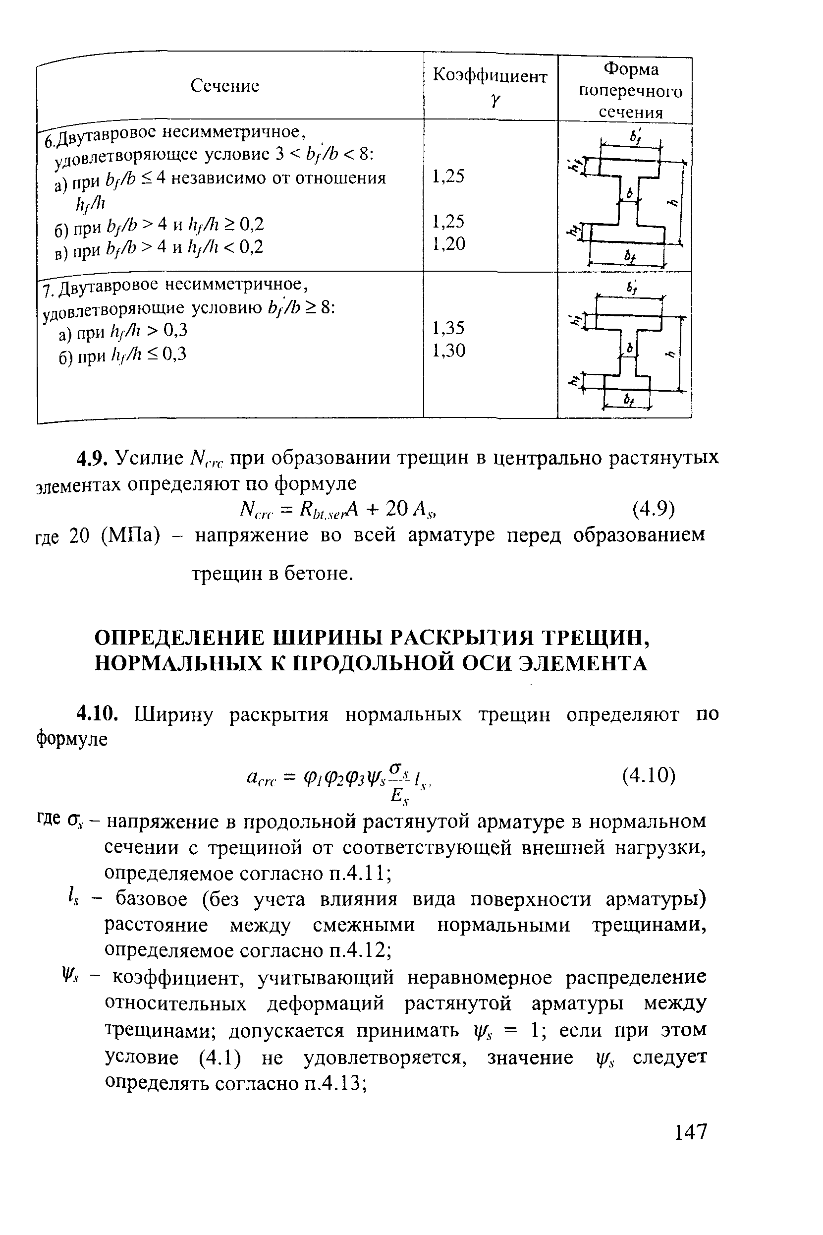 Пособие к СП 52-101-2003