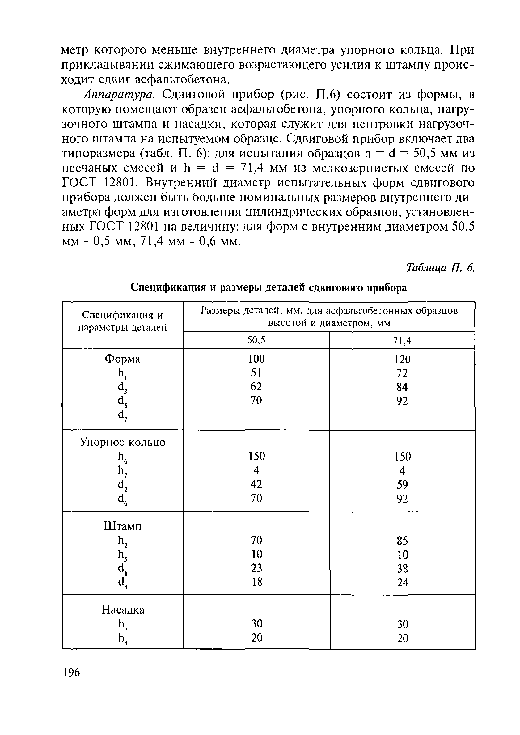 Методические рекомендации 