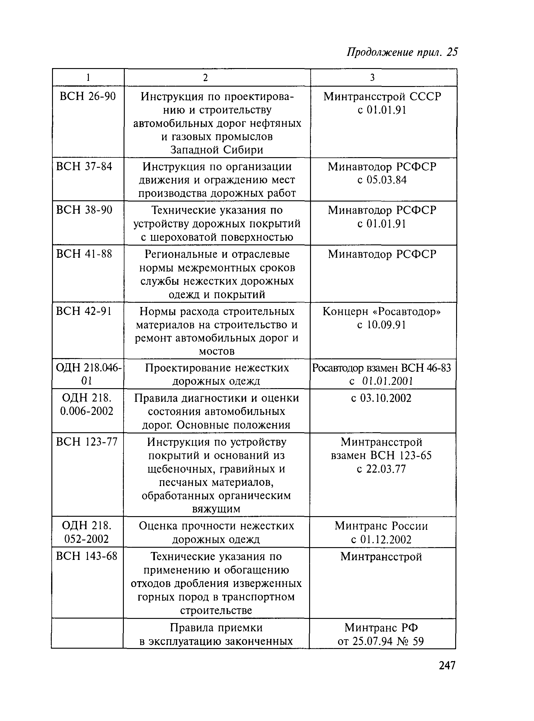 Методические рекомендации 