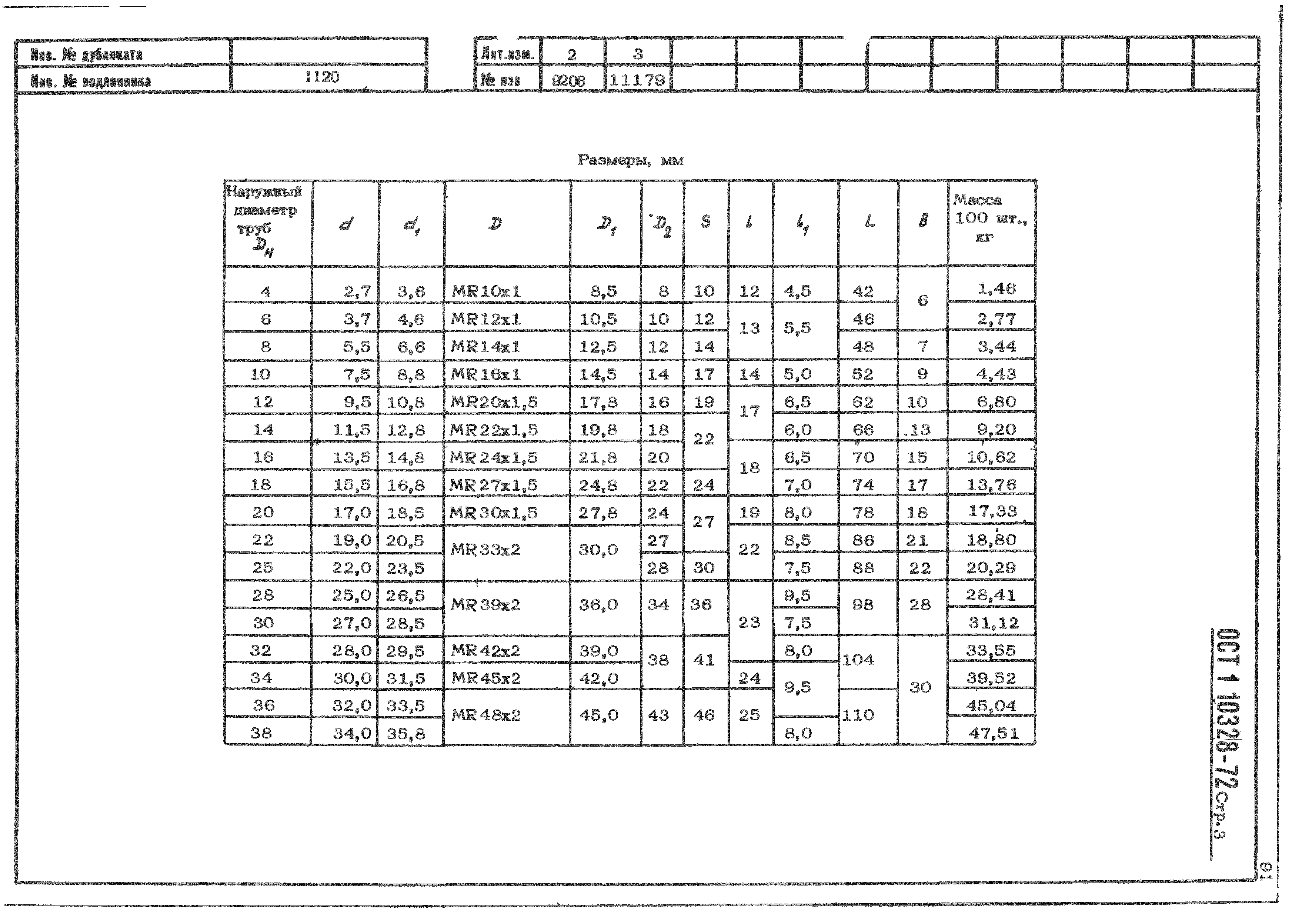 ОСТ 1 10328-72