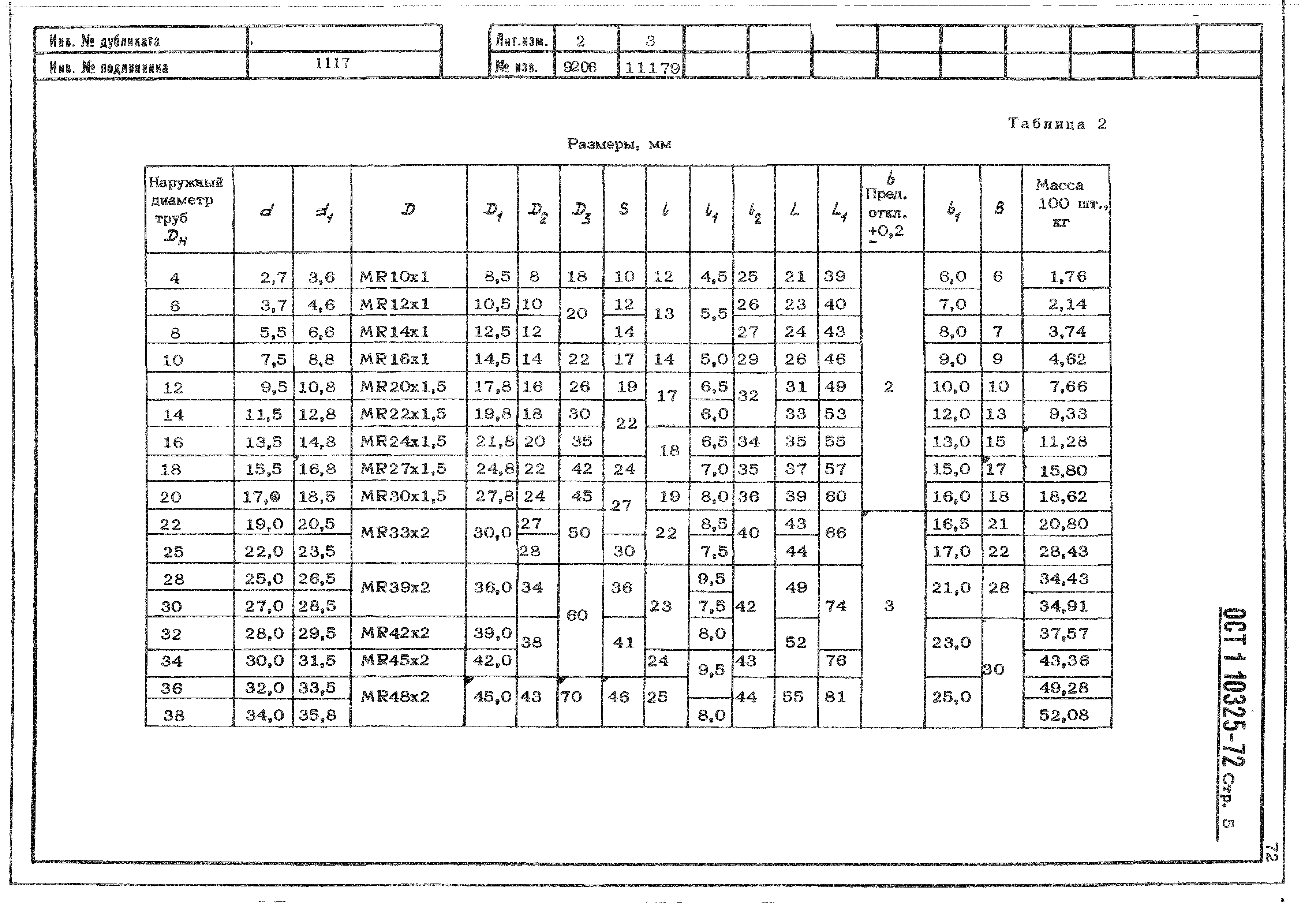 ОСТ 1 10325-72