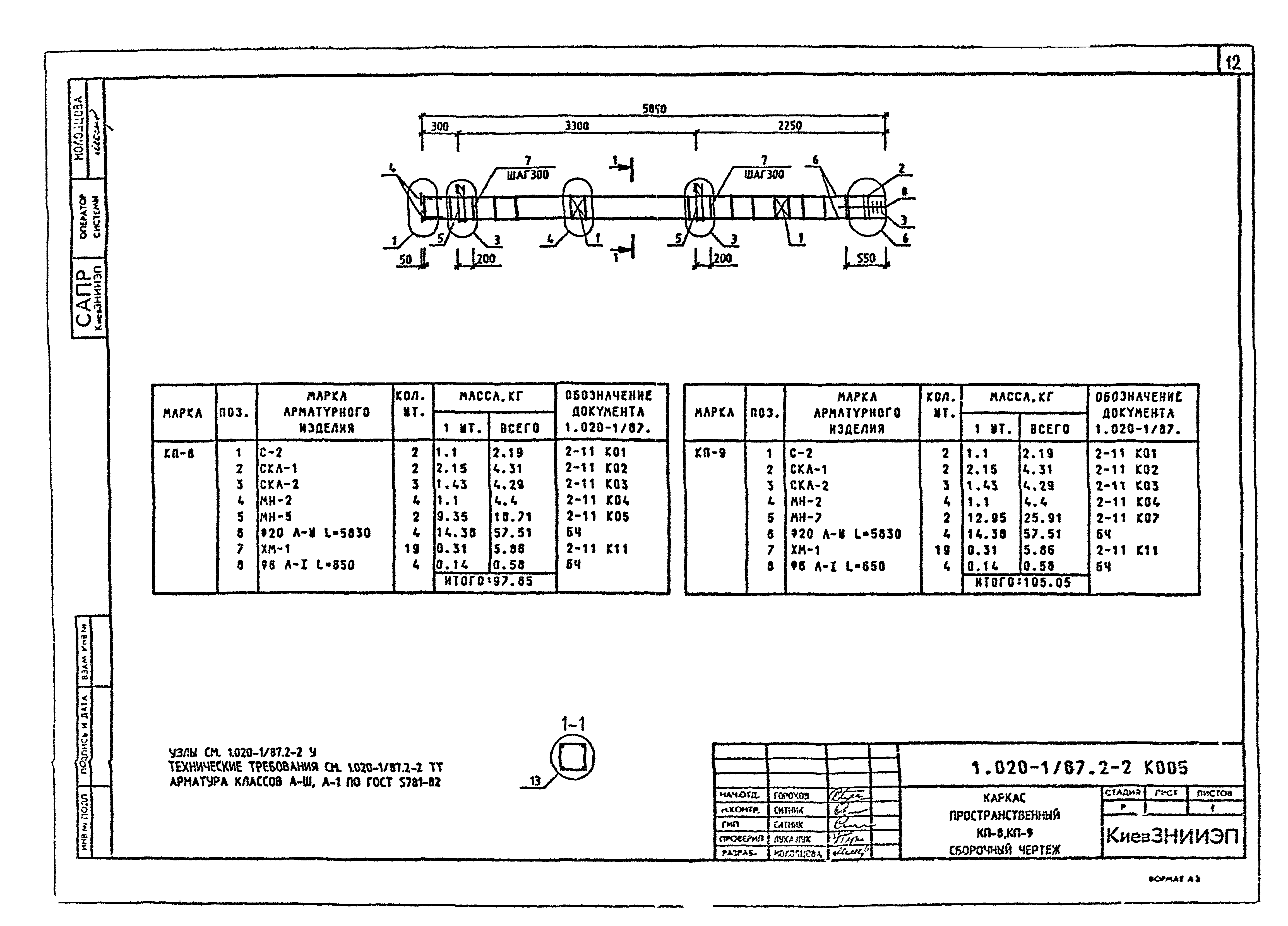 Серия 1.020-1/87