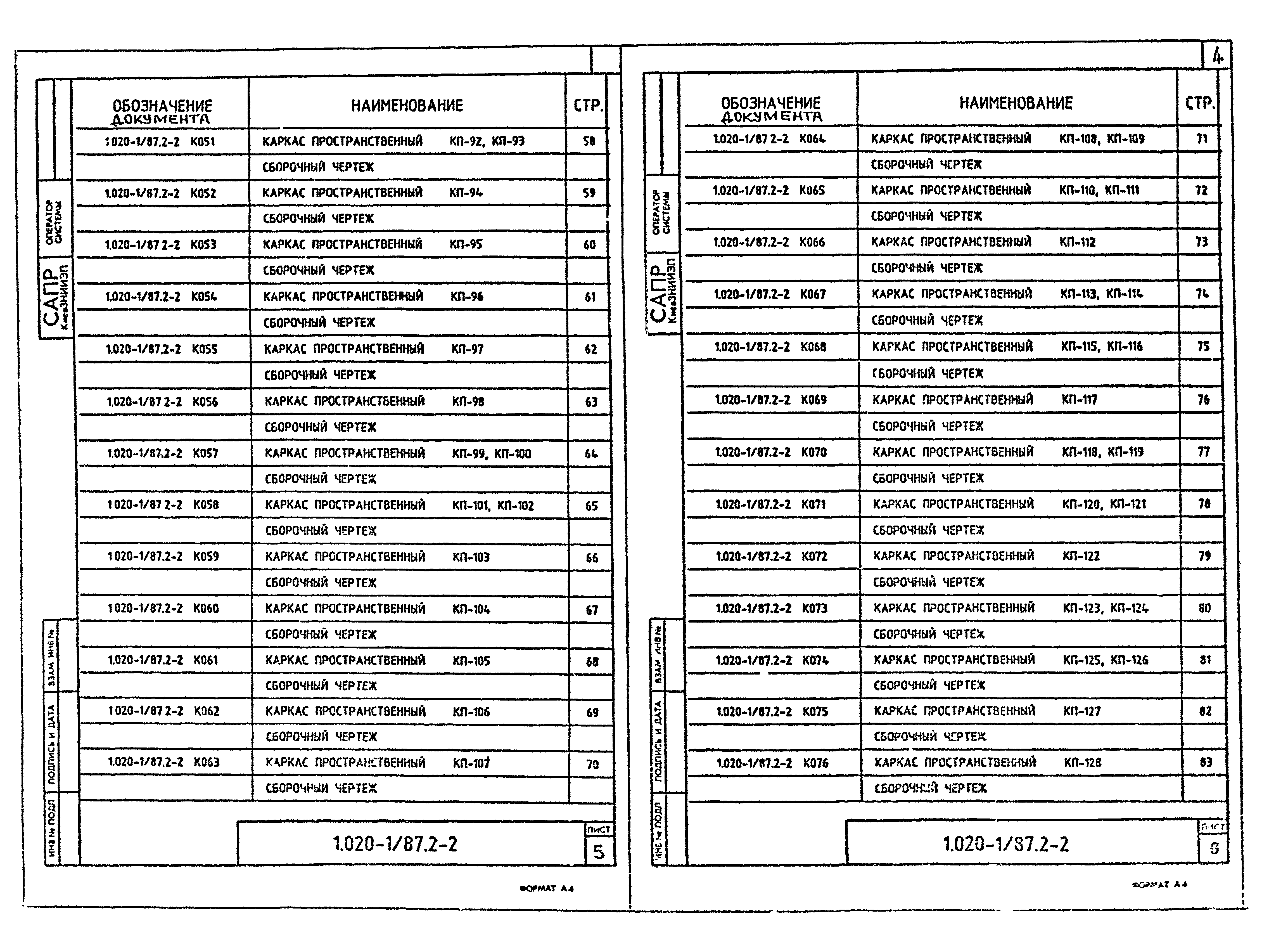 Серия 1.020-1/87