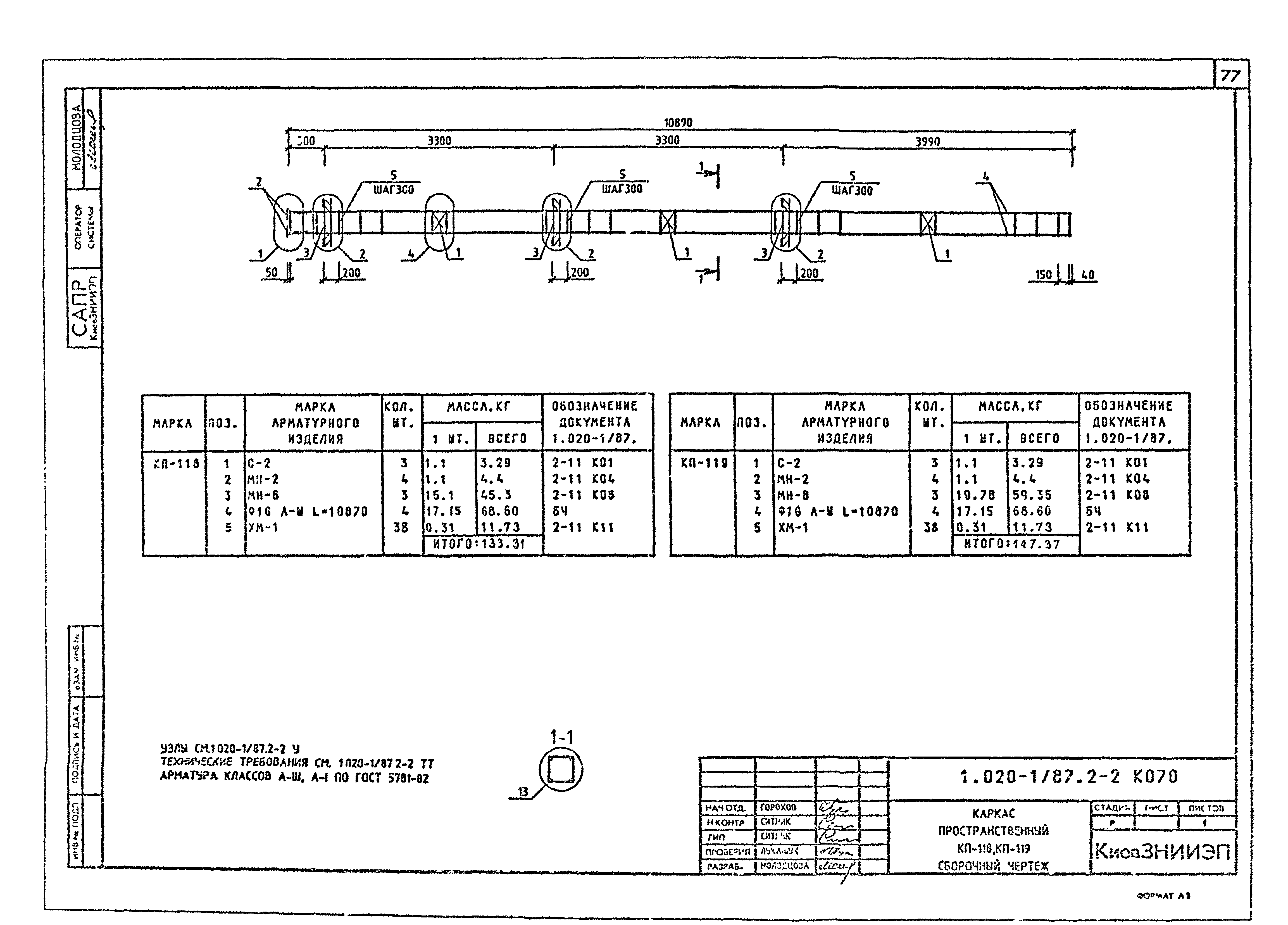 Серия 1.020-1/87