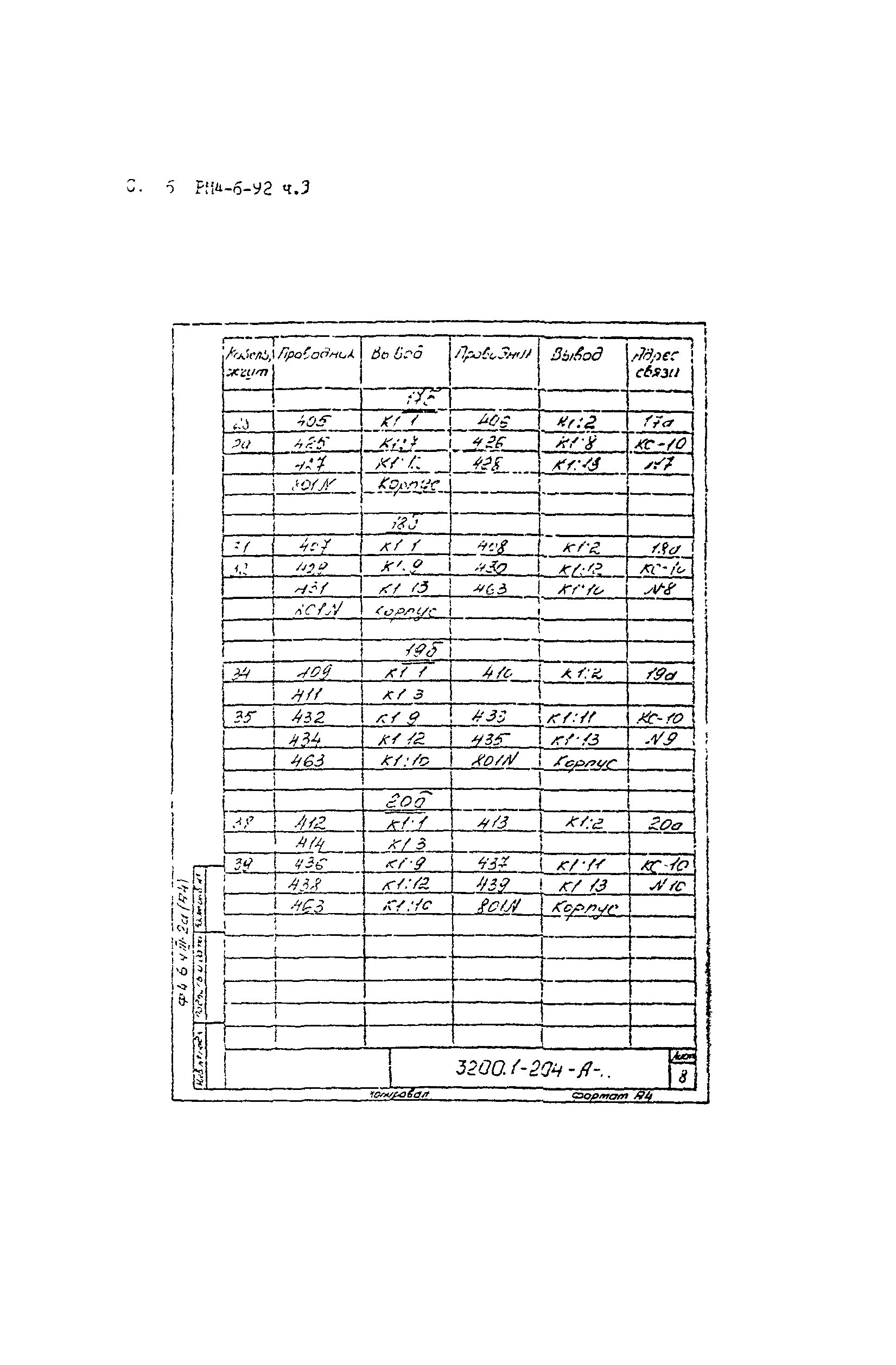 РМ 4-6-92