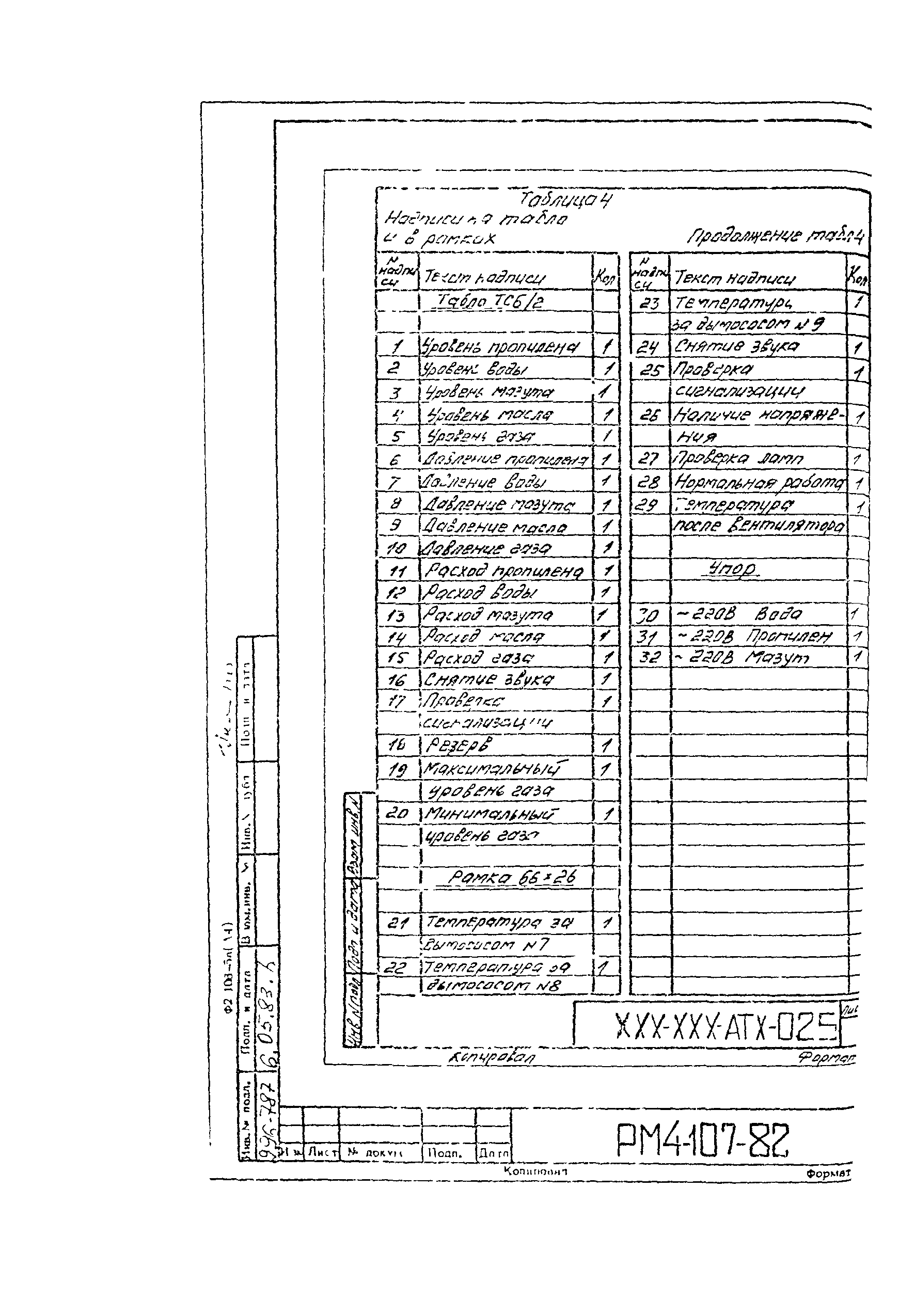 РМ 4-107-82