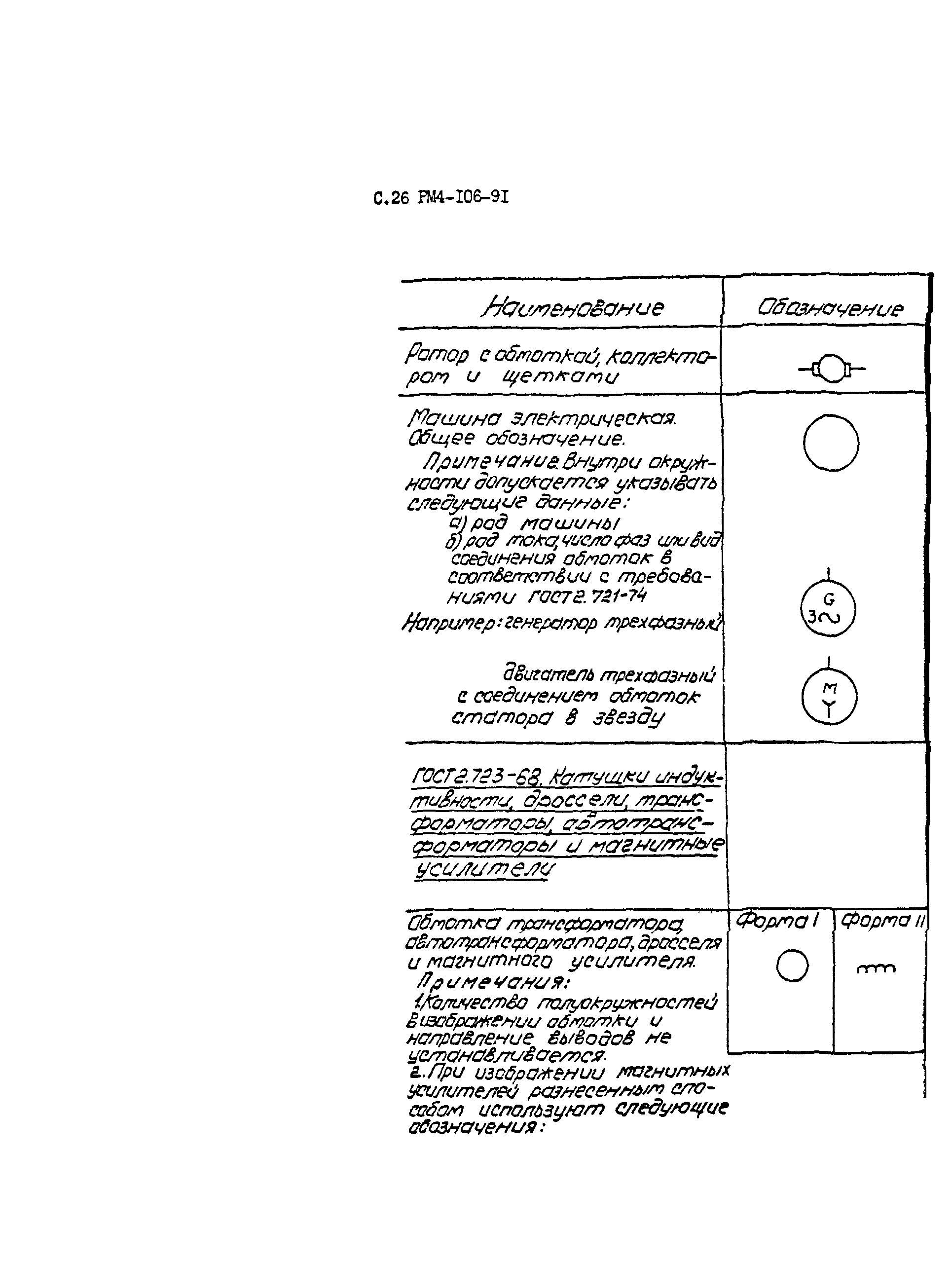 РМ 4-106-91