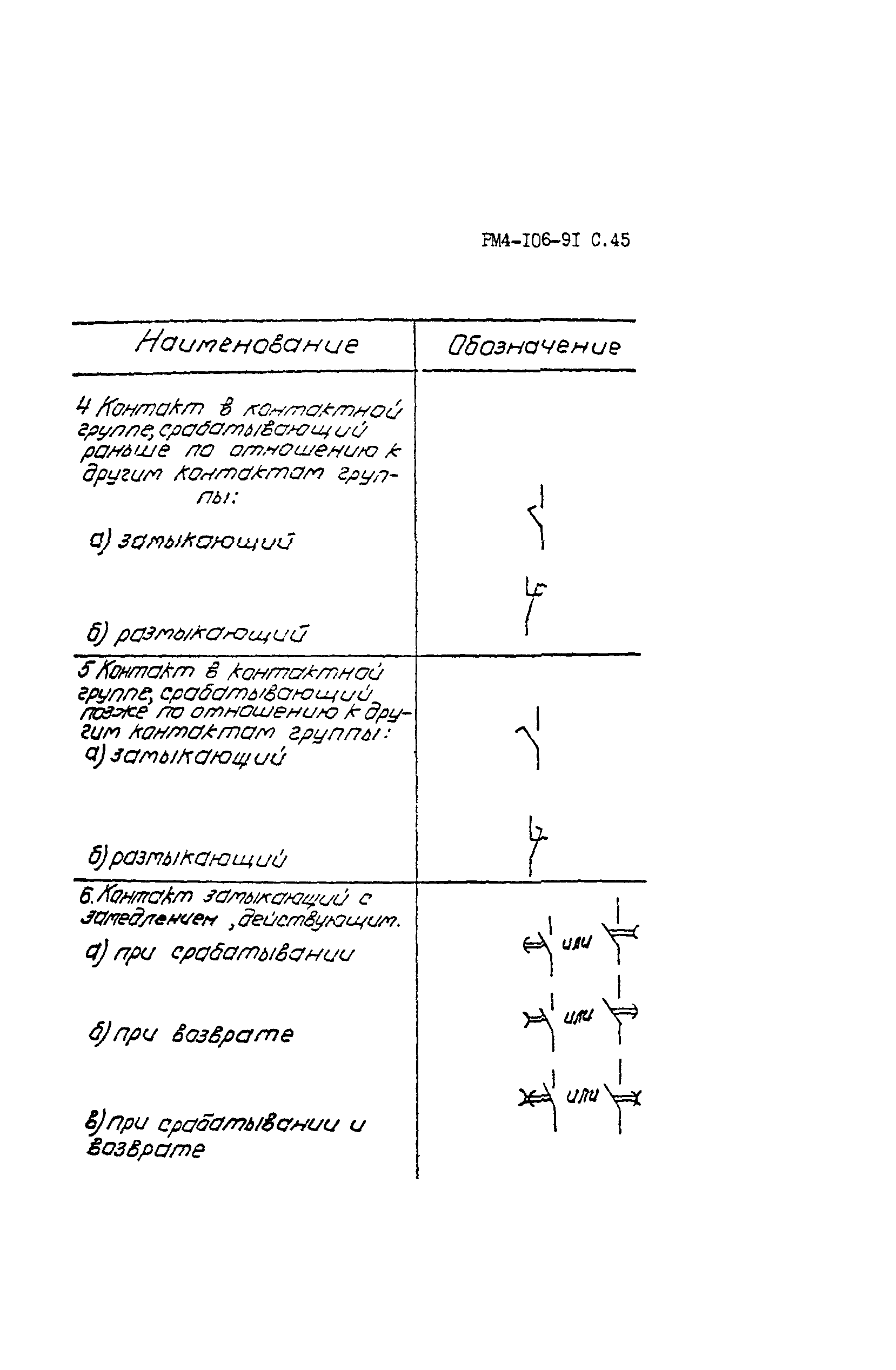 РМ 4-106-91