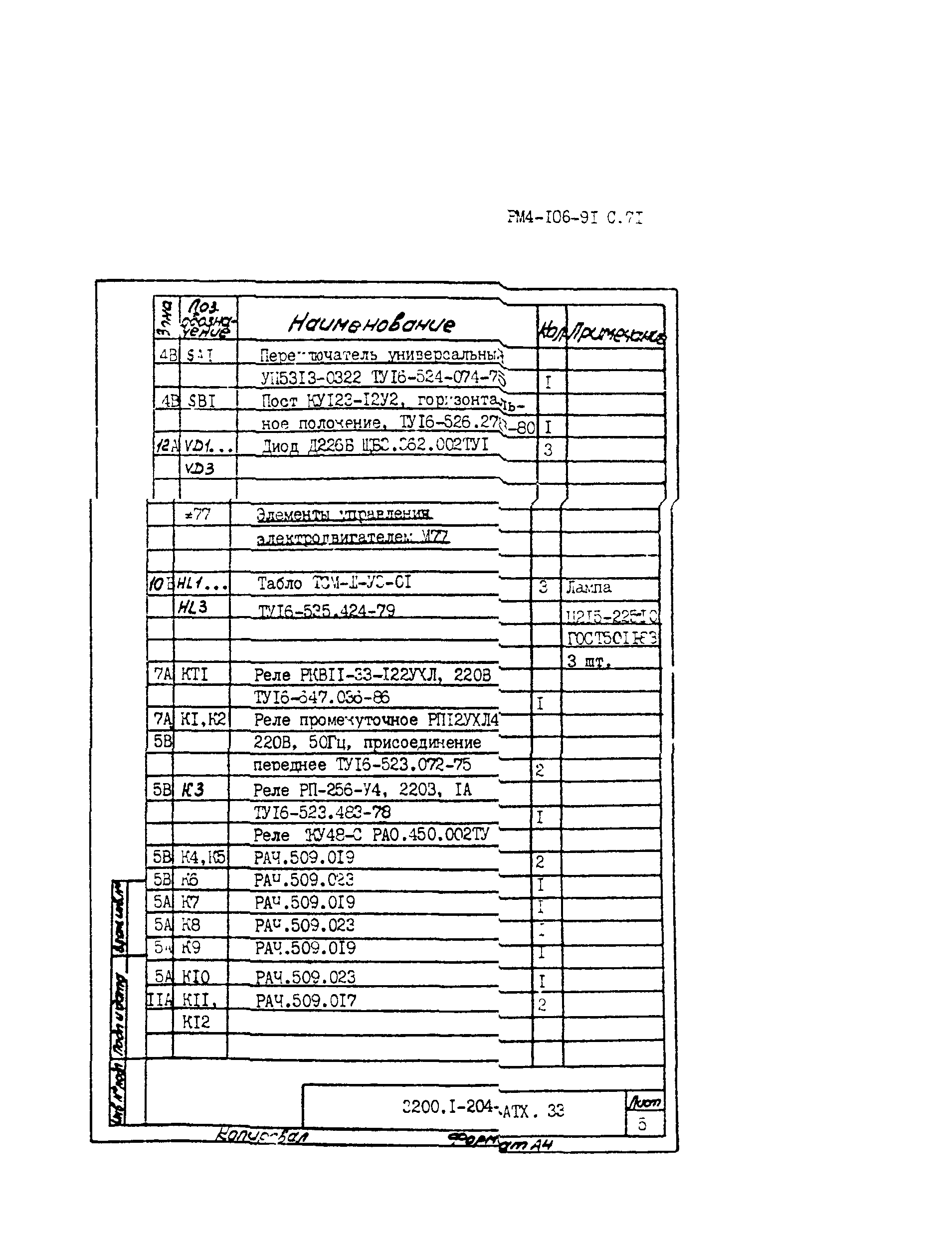 РМ 4-106-91