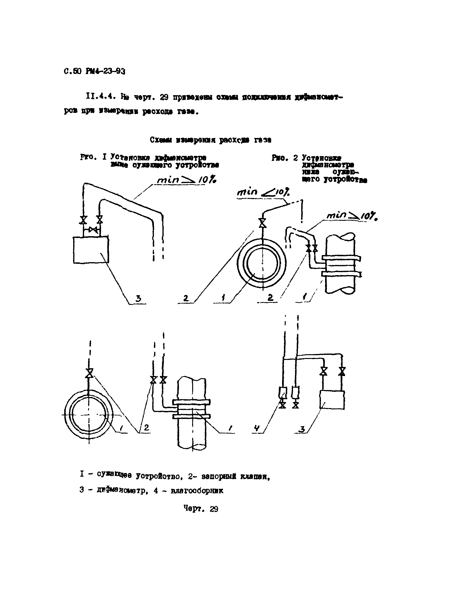 РМ 4-23-93