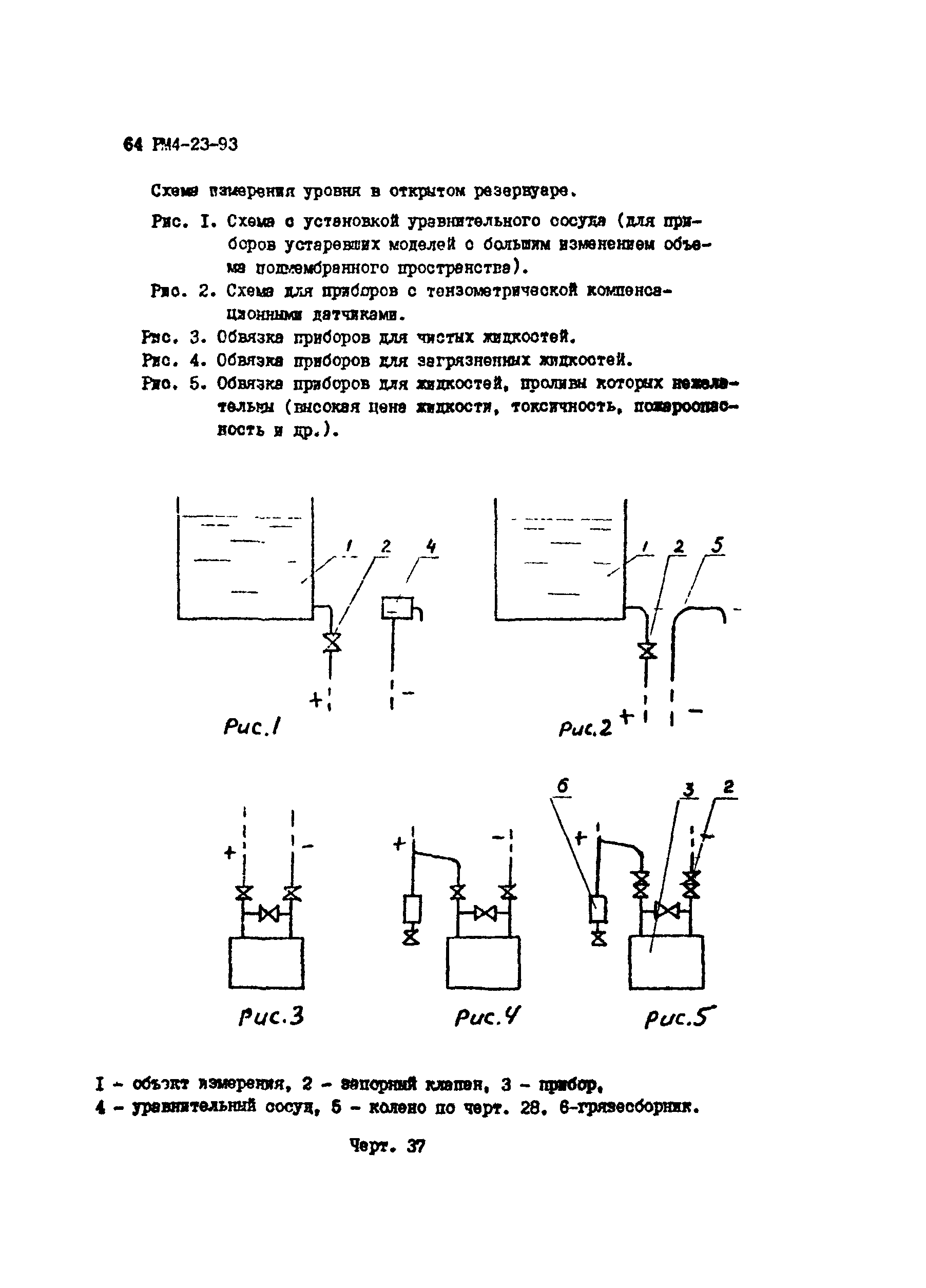 РМ 4-23-93