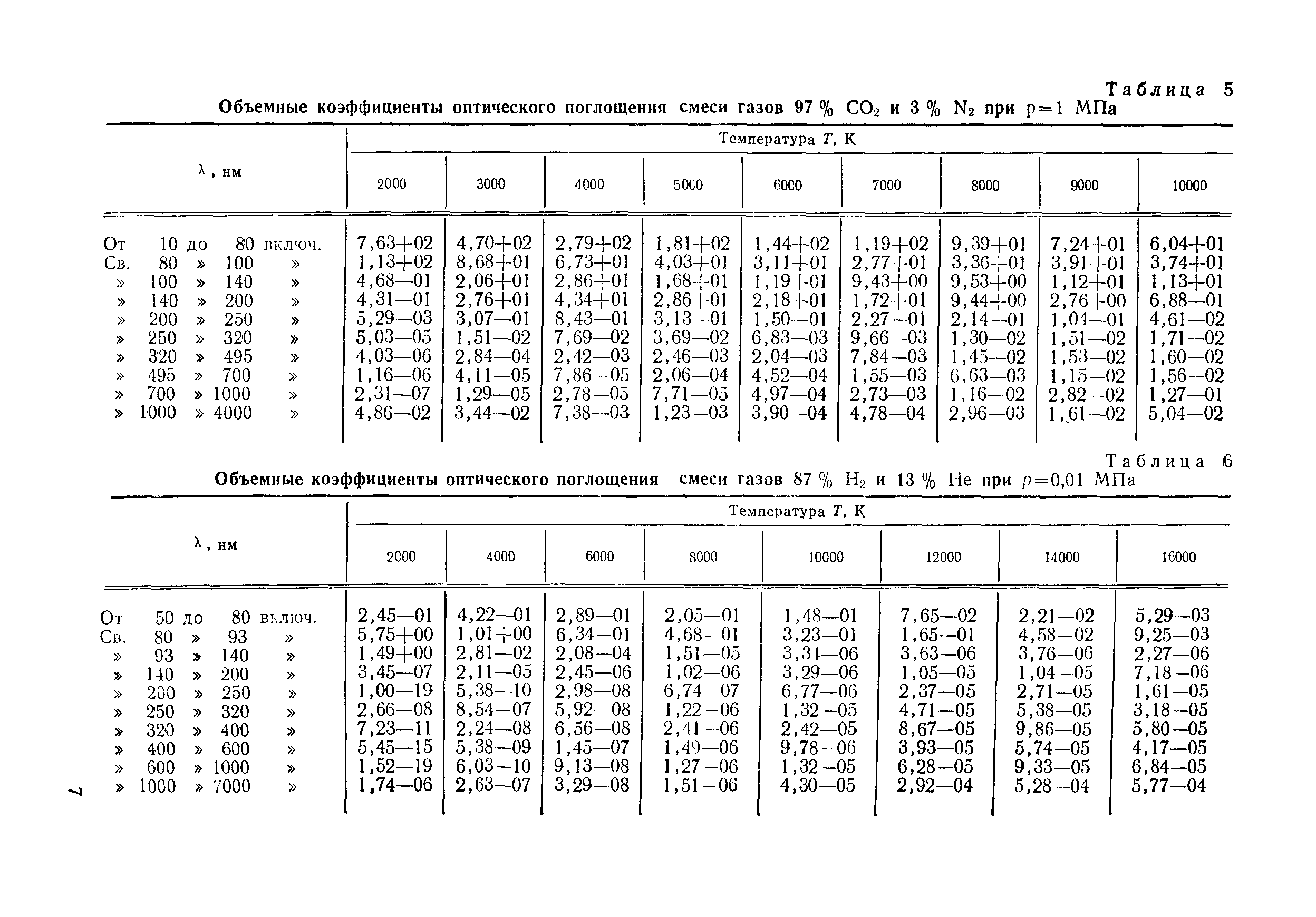 РД 50-25645.114-84