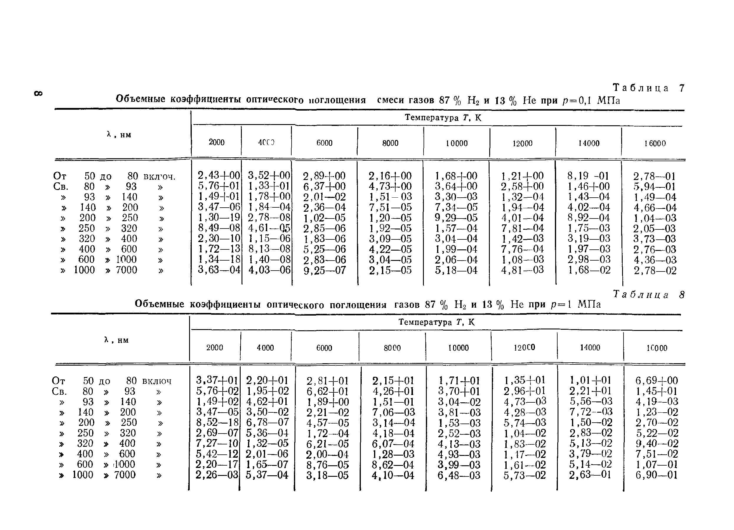 РД 50-25645.114-84