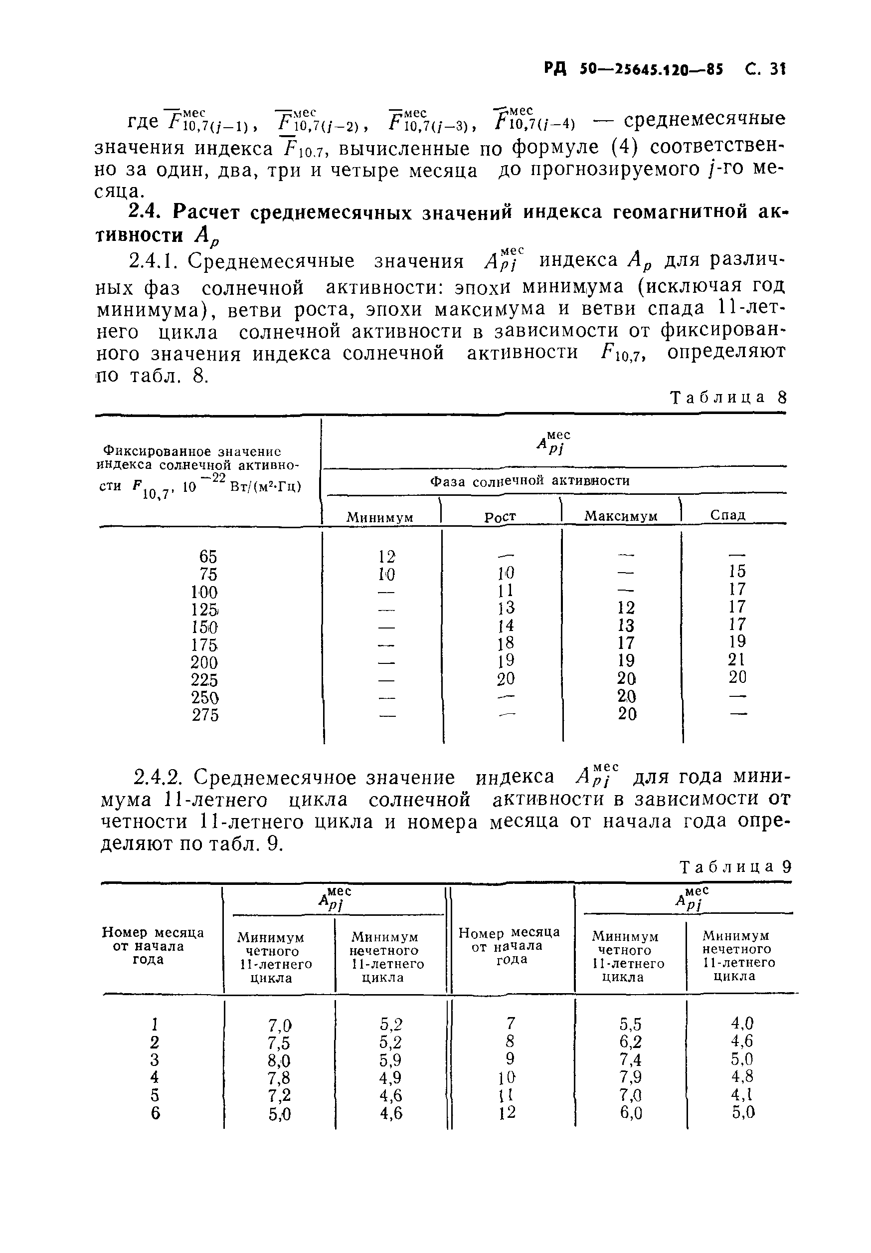 РД 50-25645.120-85