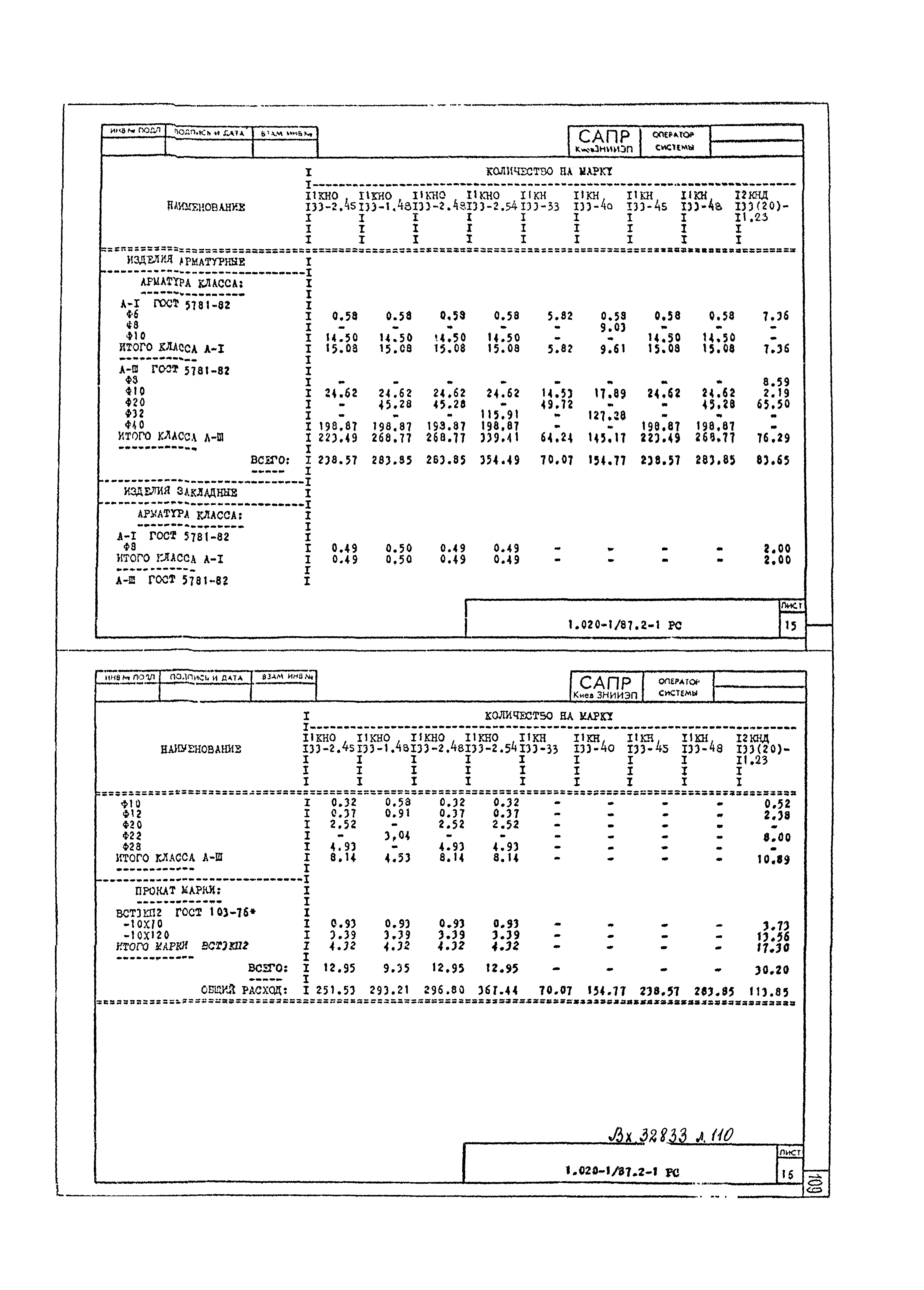 Серия 1.020-1/87