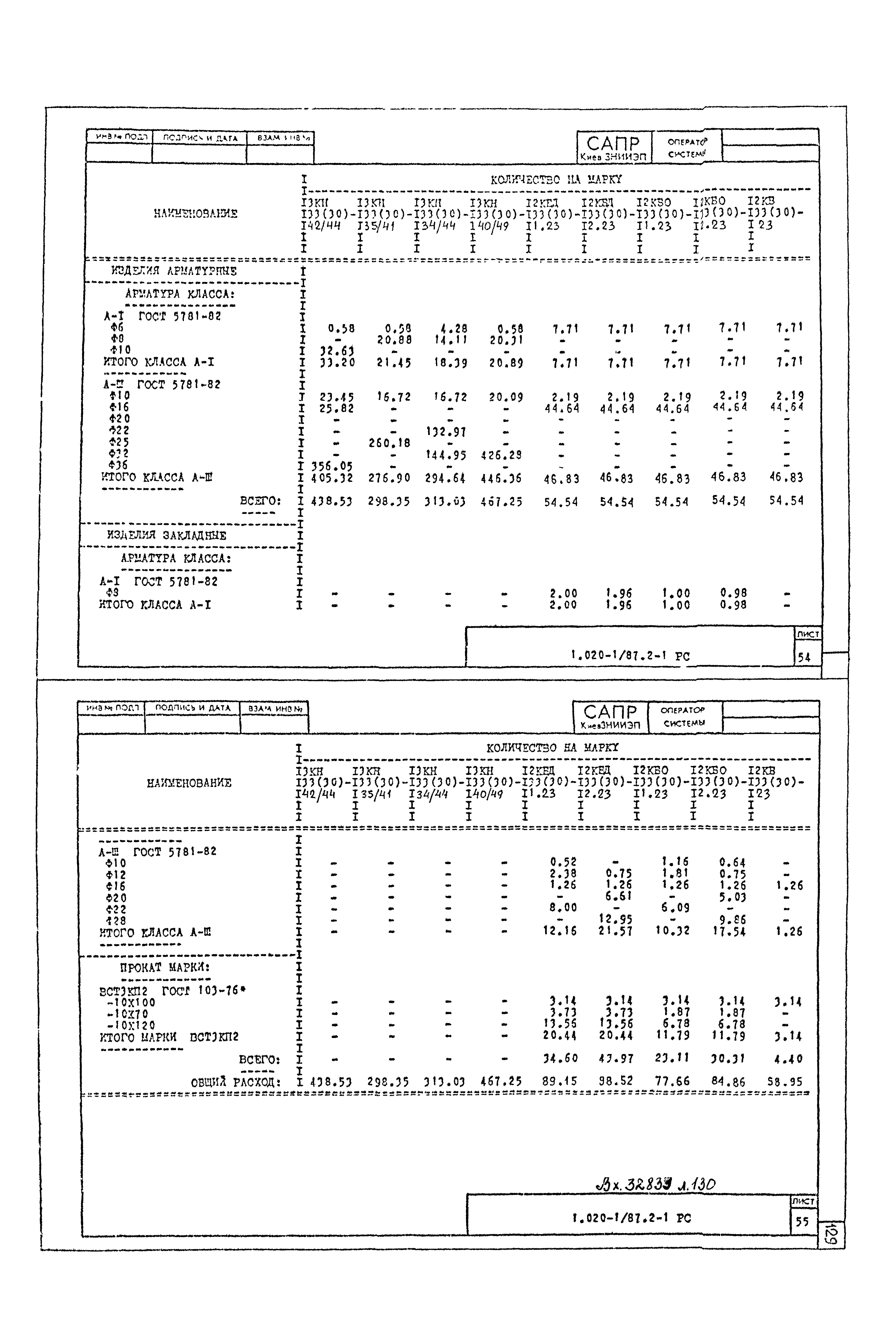 Серия 1.020-1/87