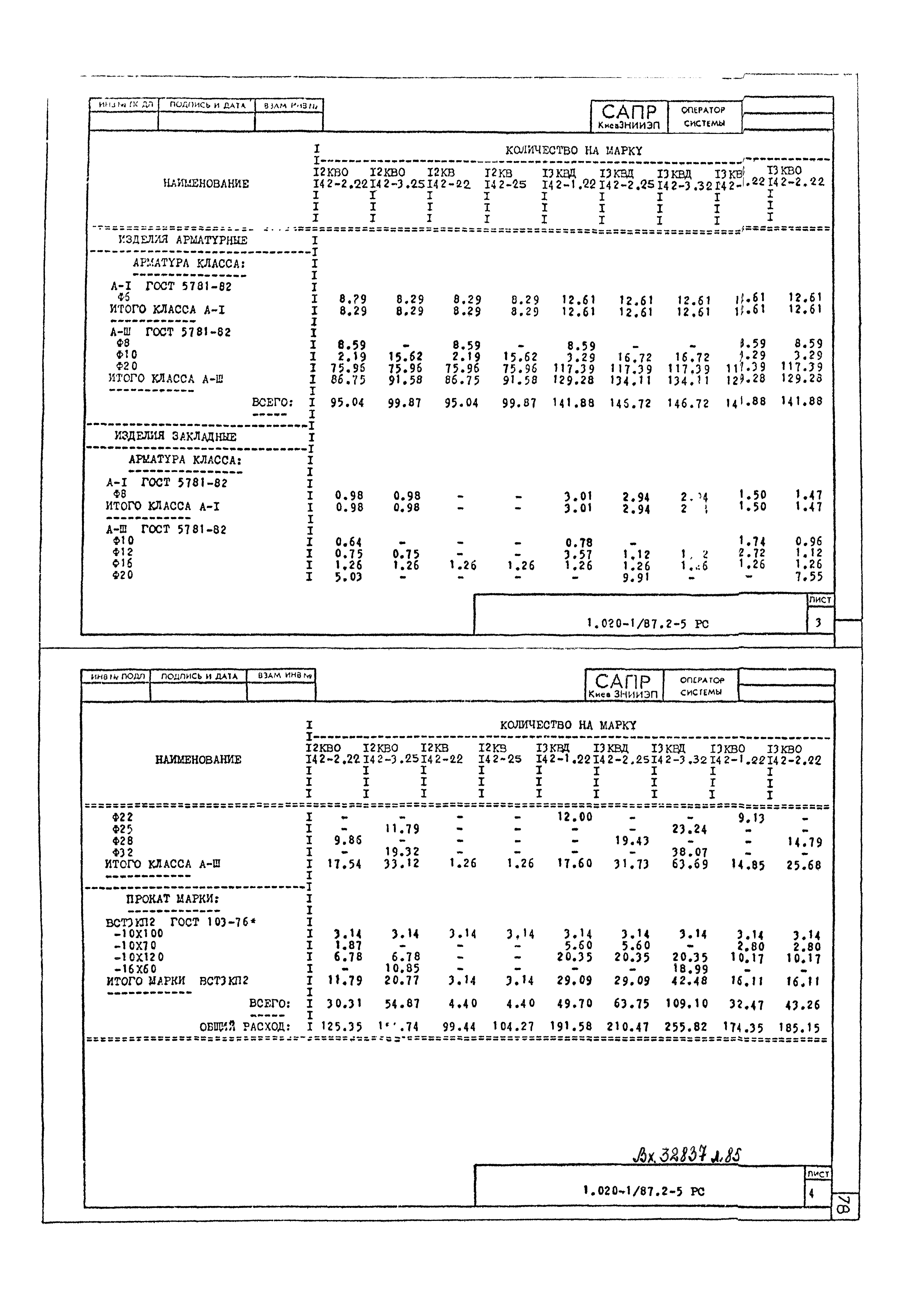 Серия 1.020-1/87