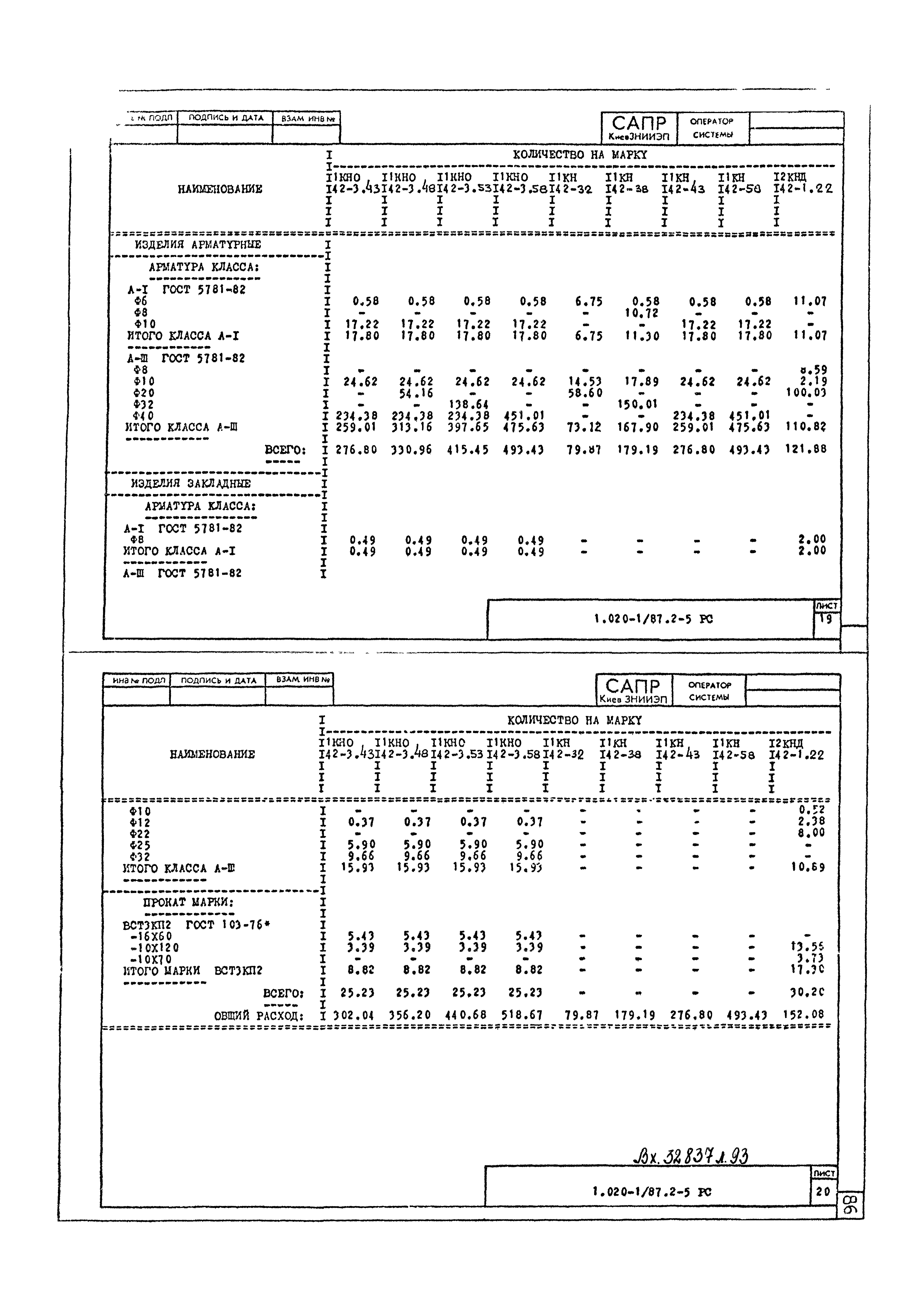 Серия 1.020-1/87