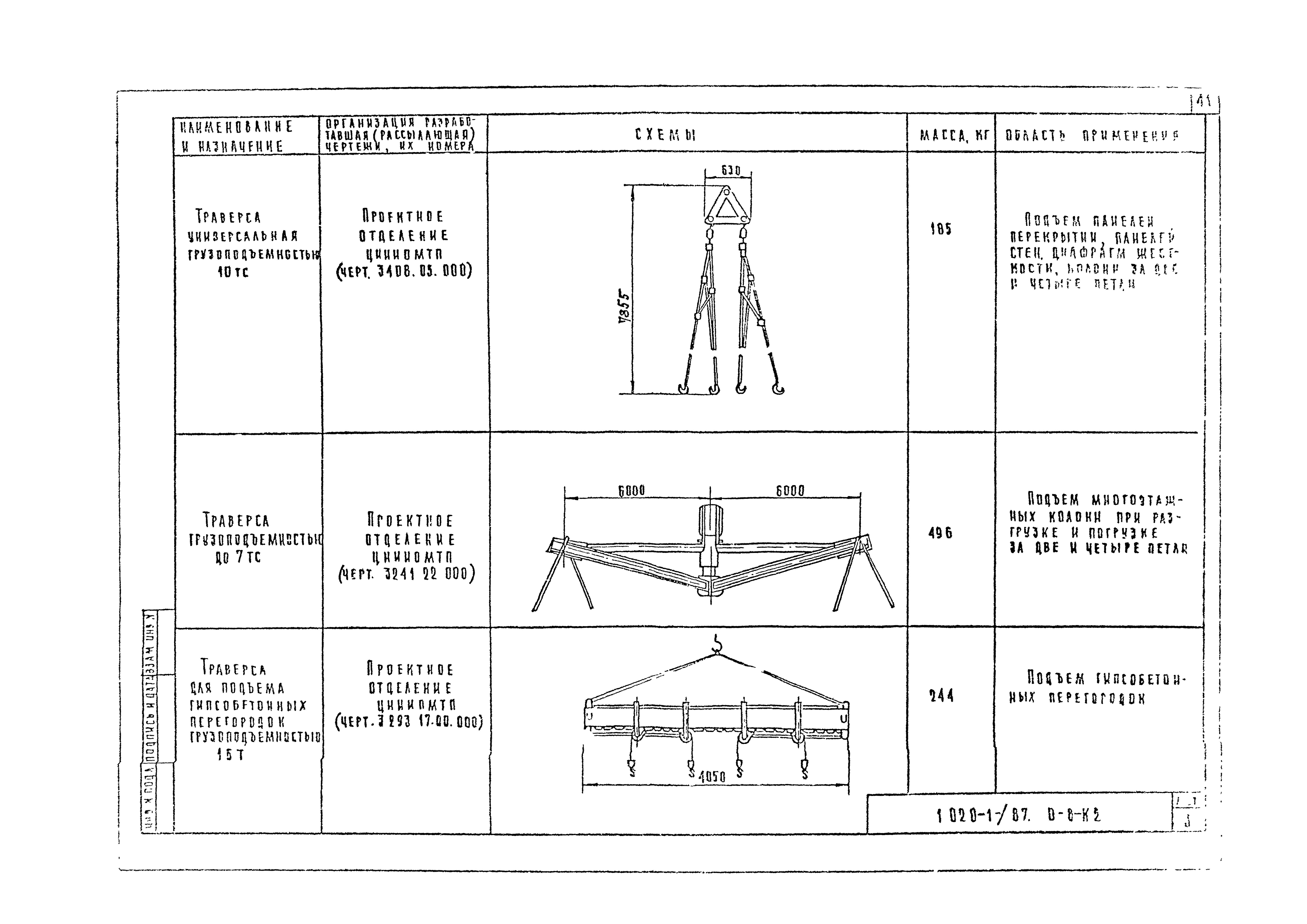 Серия 1.020-1/87